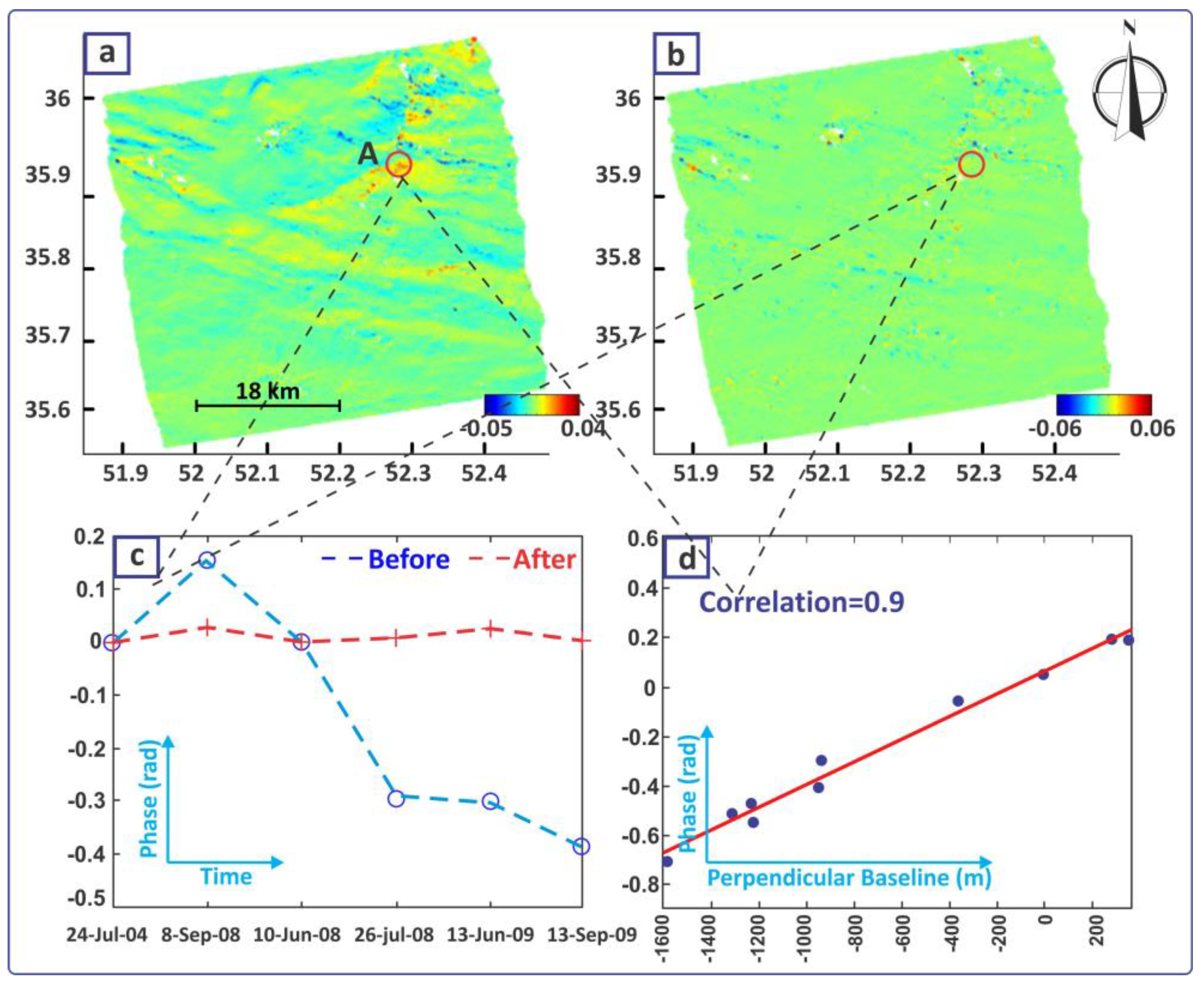 Remotesensing 07 08323 g019