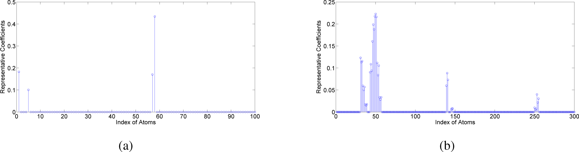 Remotesensing 07 08469f1 1024