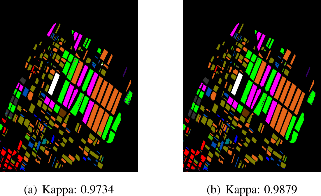 Remotesensing 07 08469f7 1024