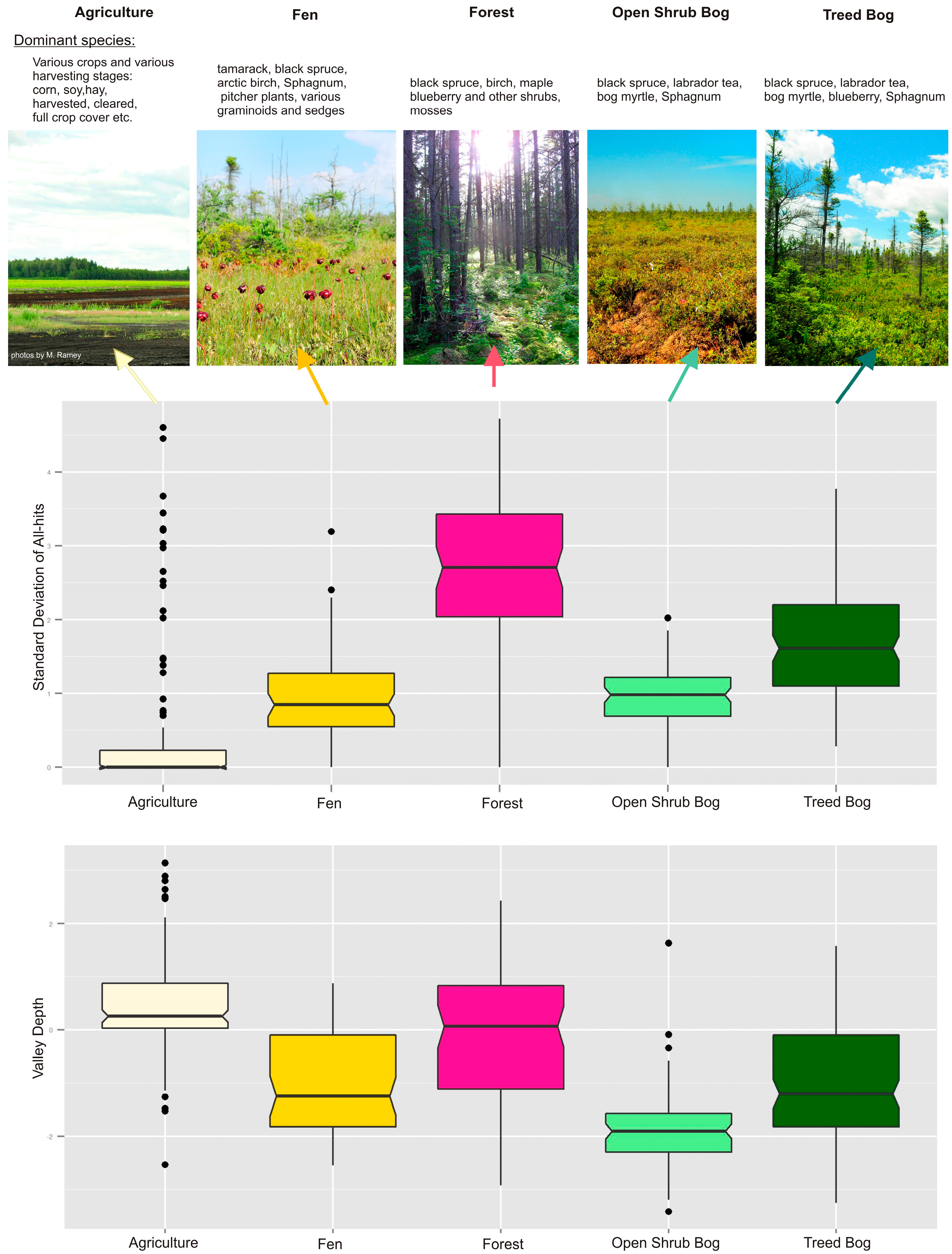 Remotesensing 07 08489 g002 1024