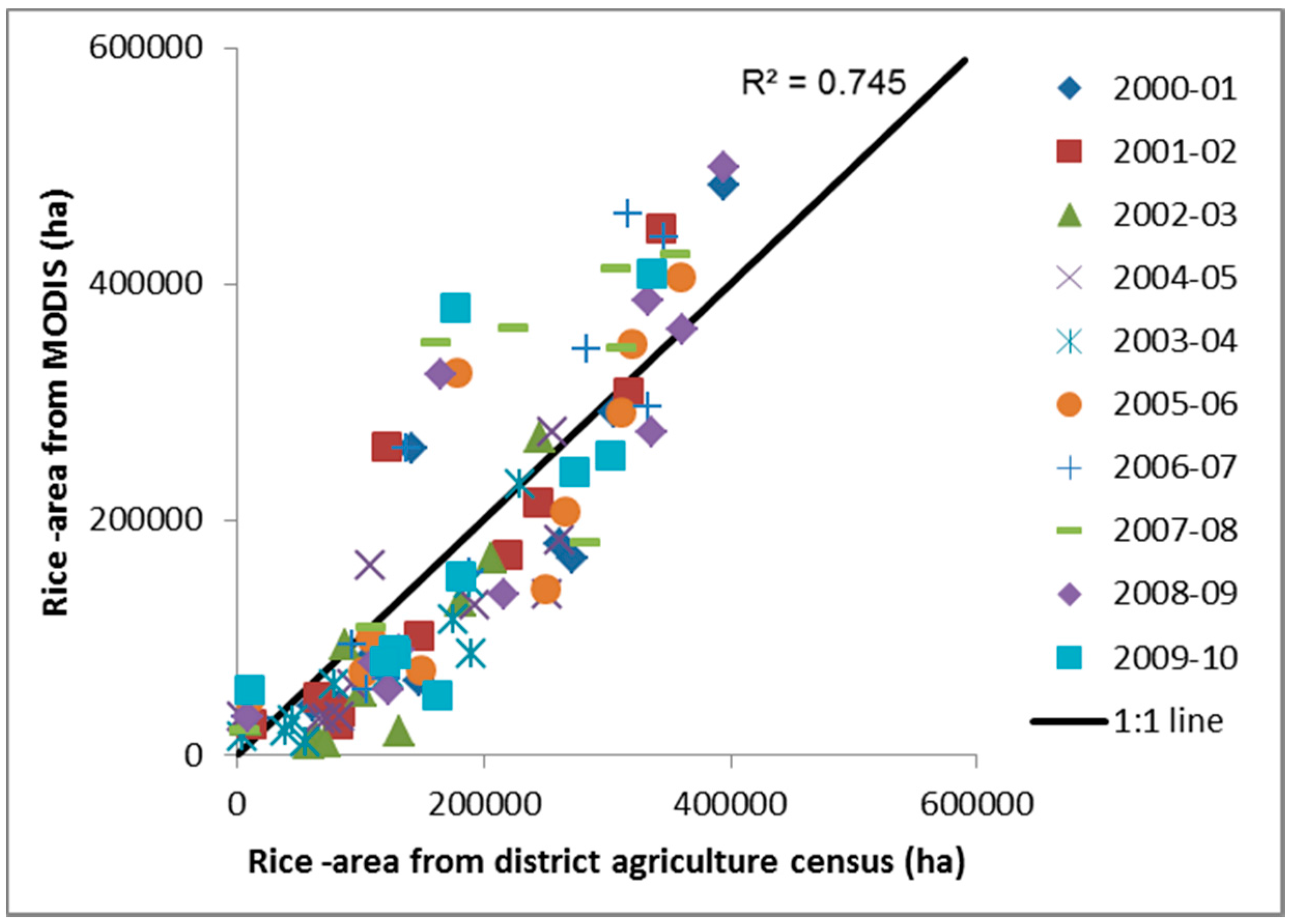 Remotesensing 07 08858 g012