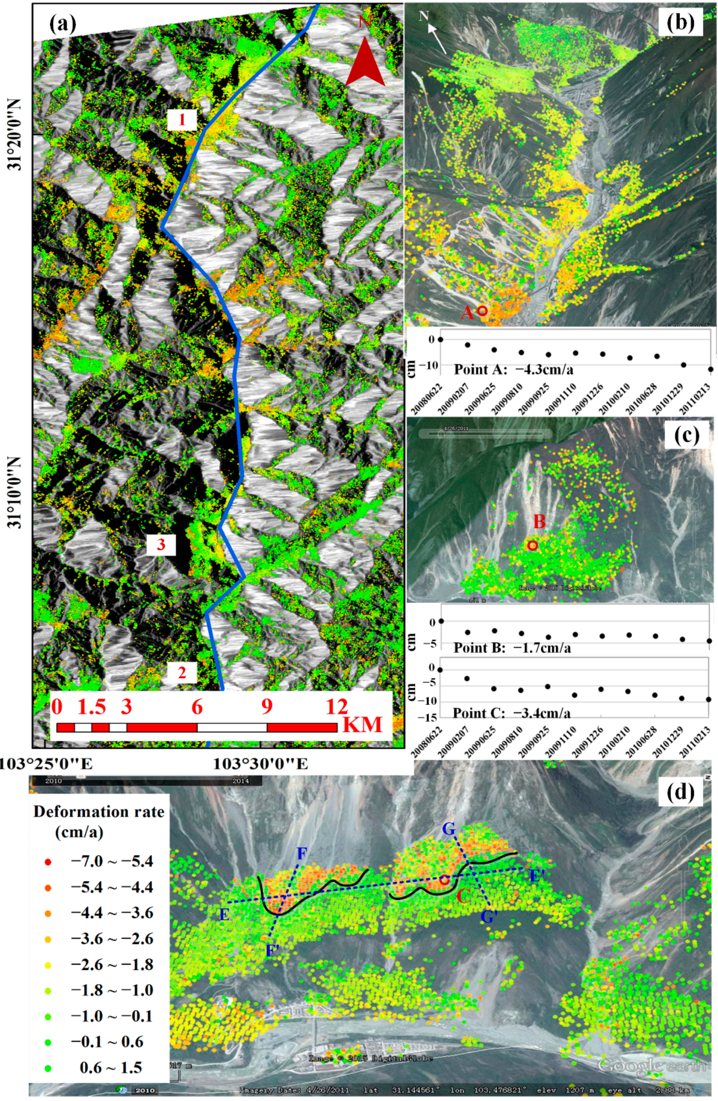 Remotesensing 07 08925 g008