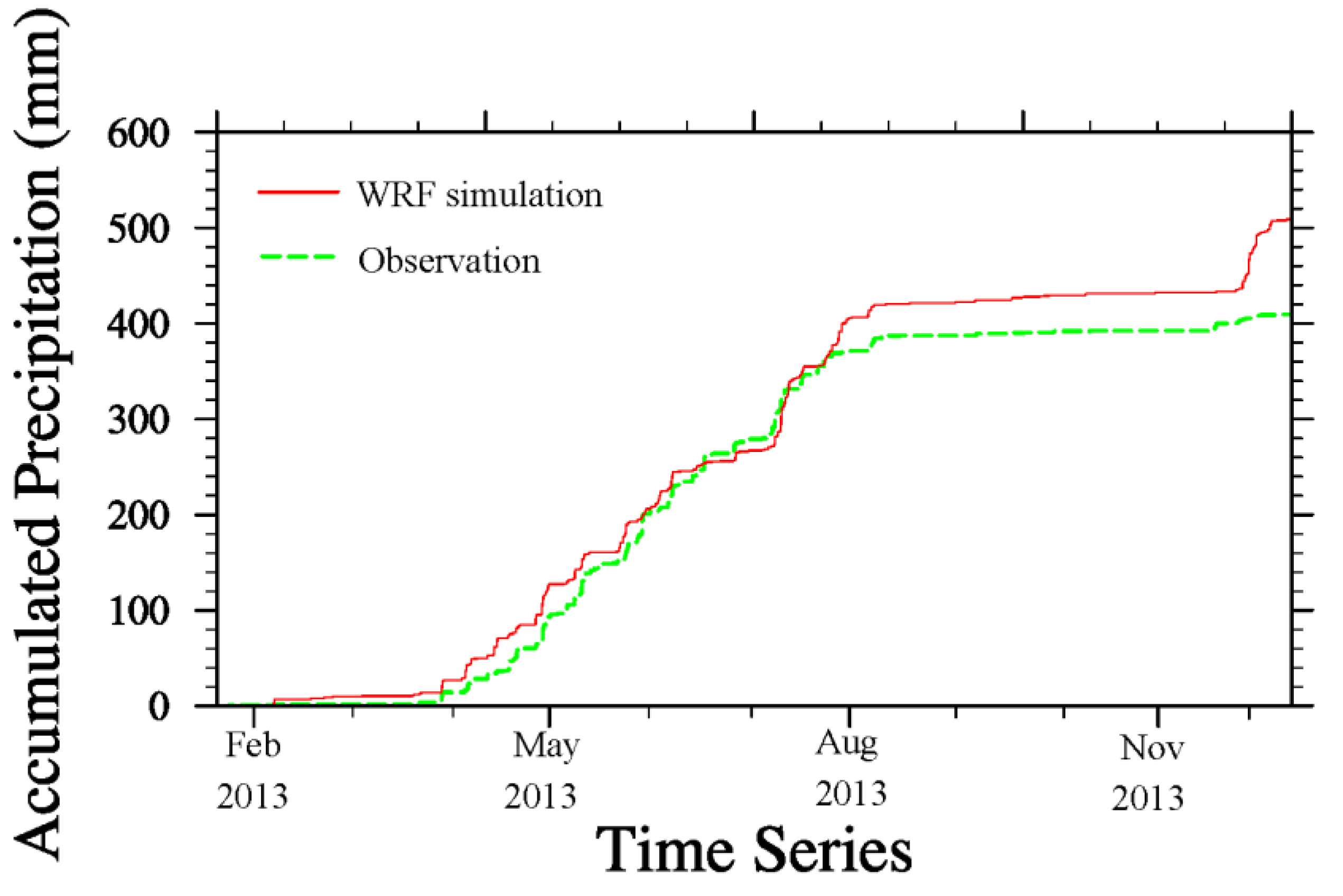 Remotesensing 07 09230 g003