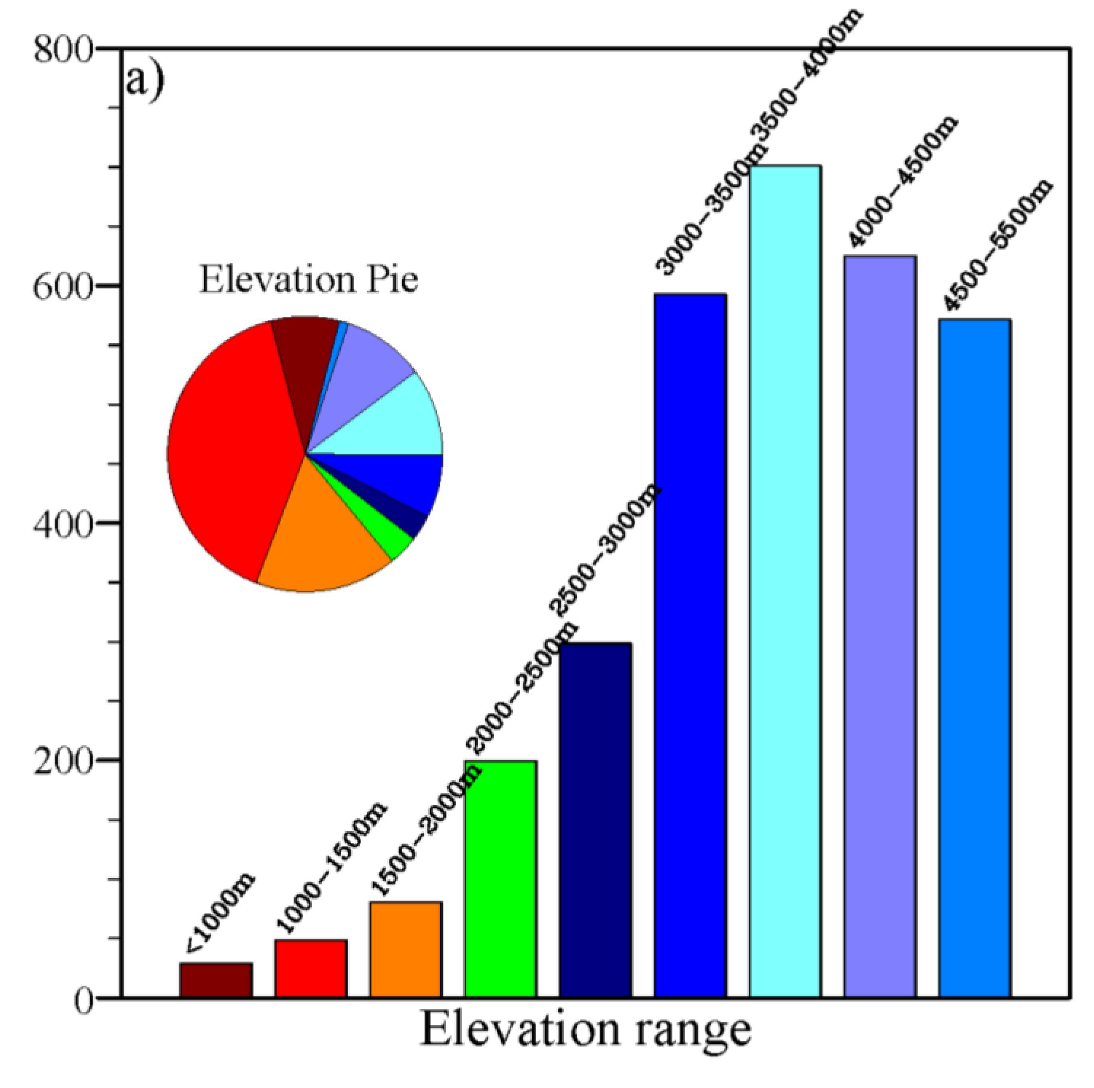 Remotesensing 07 09230 g004
