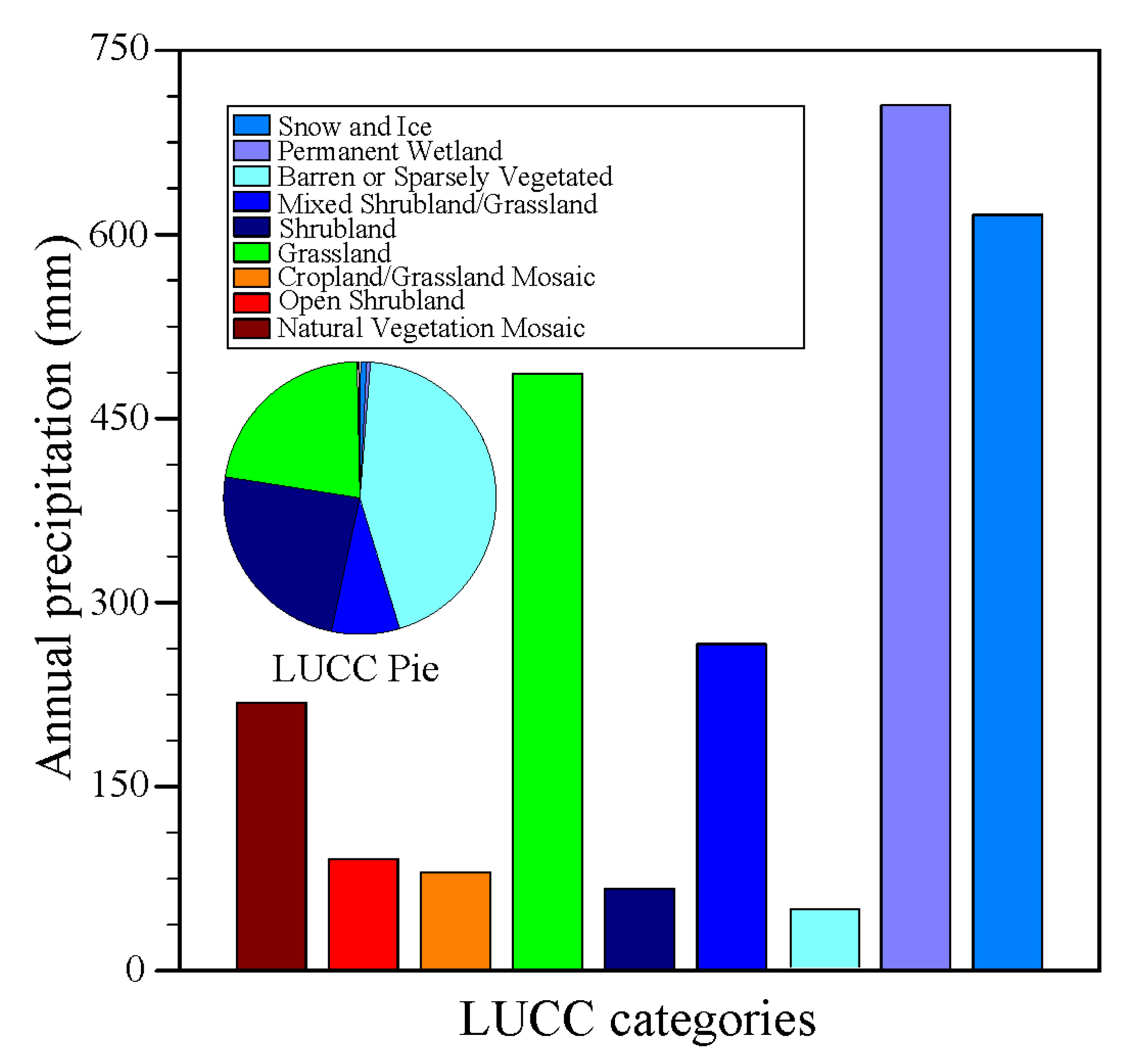 Remotesensing 07 09230 g005