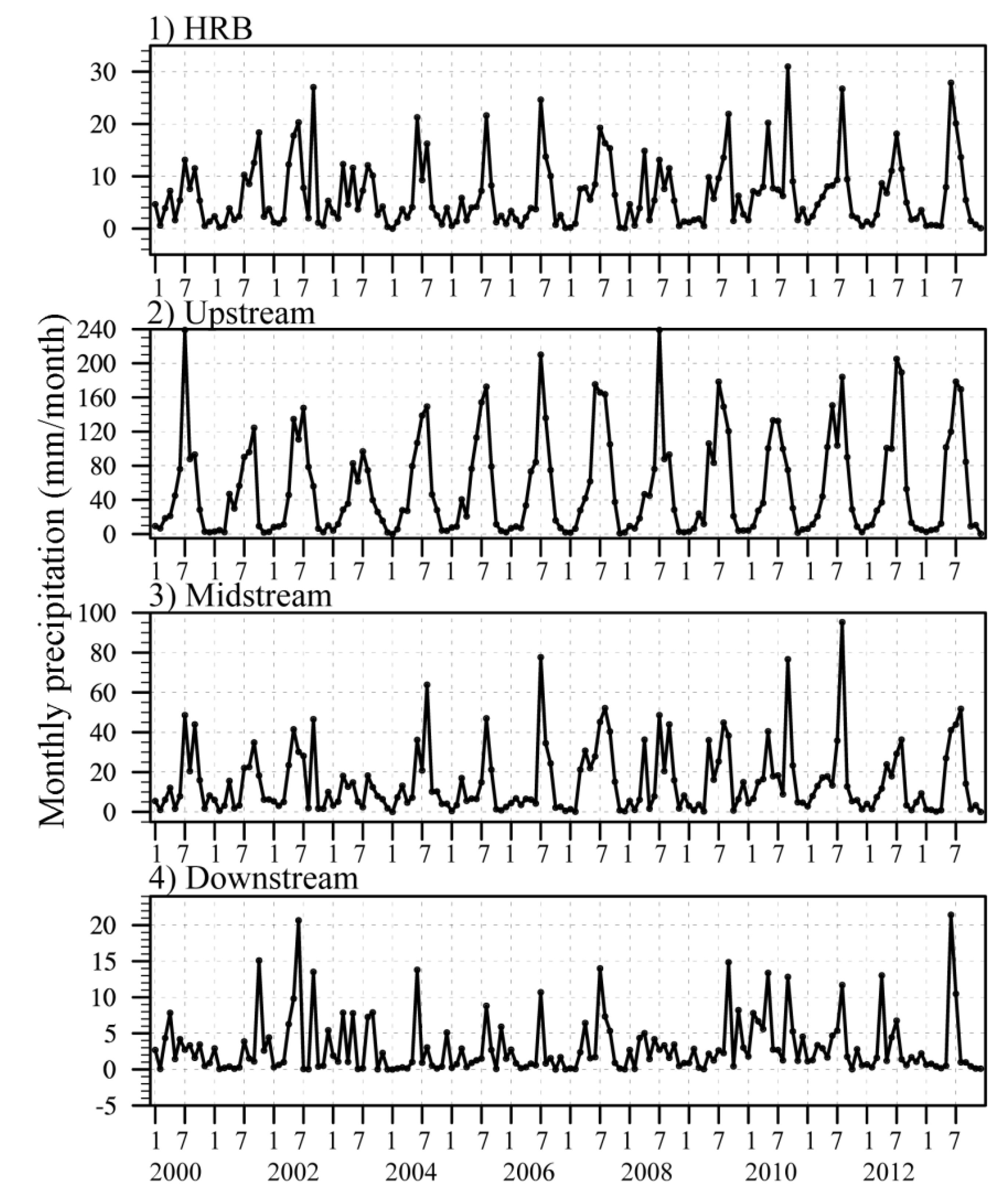 Remotesensing 07 09230 g011