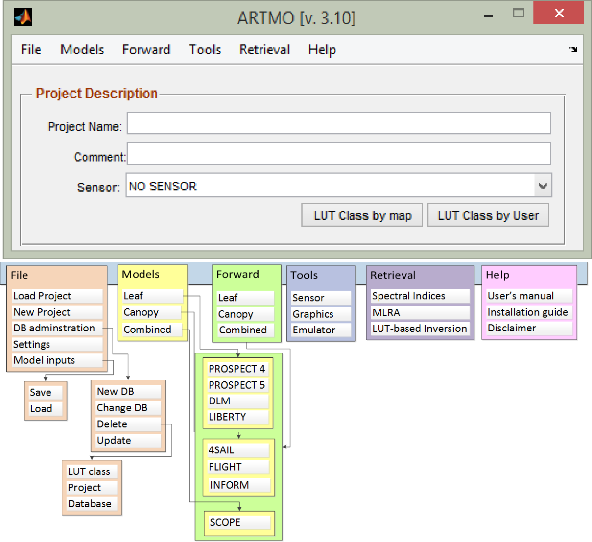 Remotesensing 07 09347f1 1024