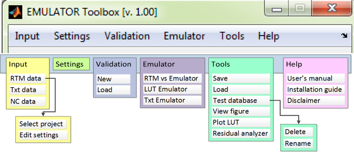 Remotesensing 07 09347f2 1024