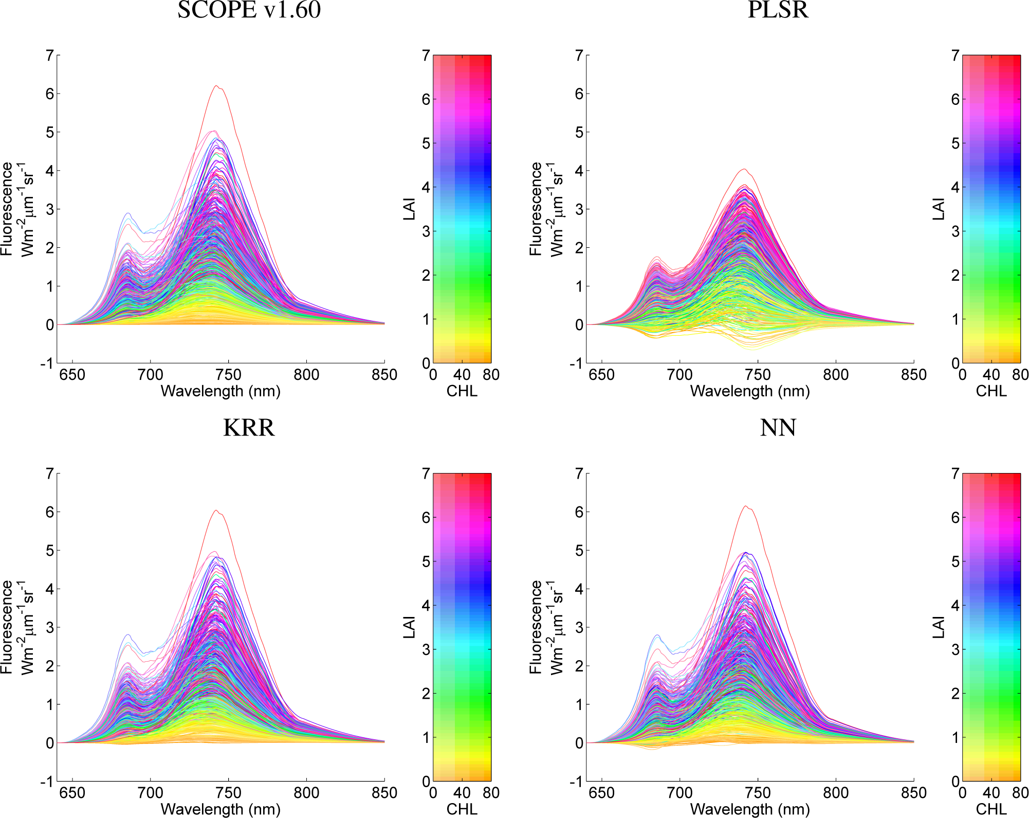 Remotesensing 07 09347f6 1024