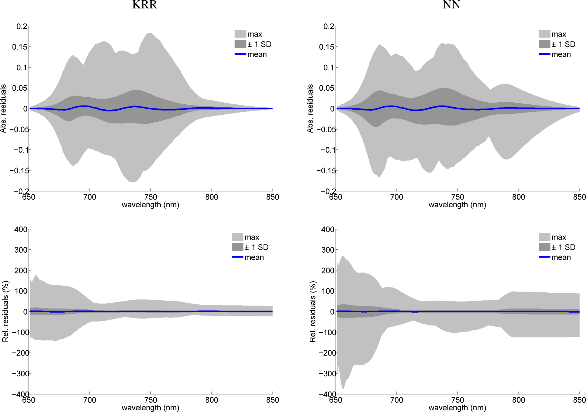 Remotesensing 07 09347f7 1024