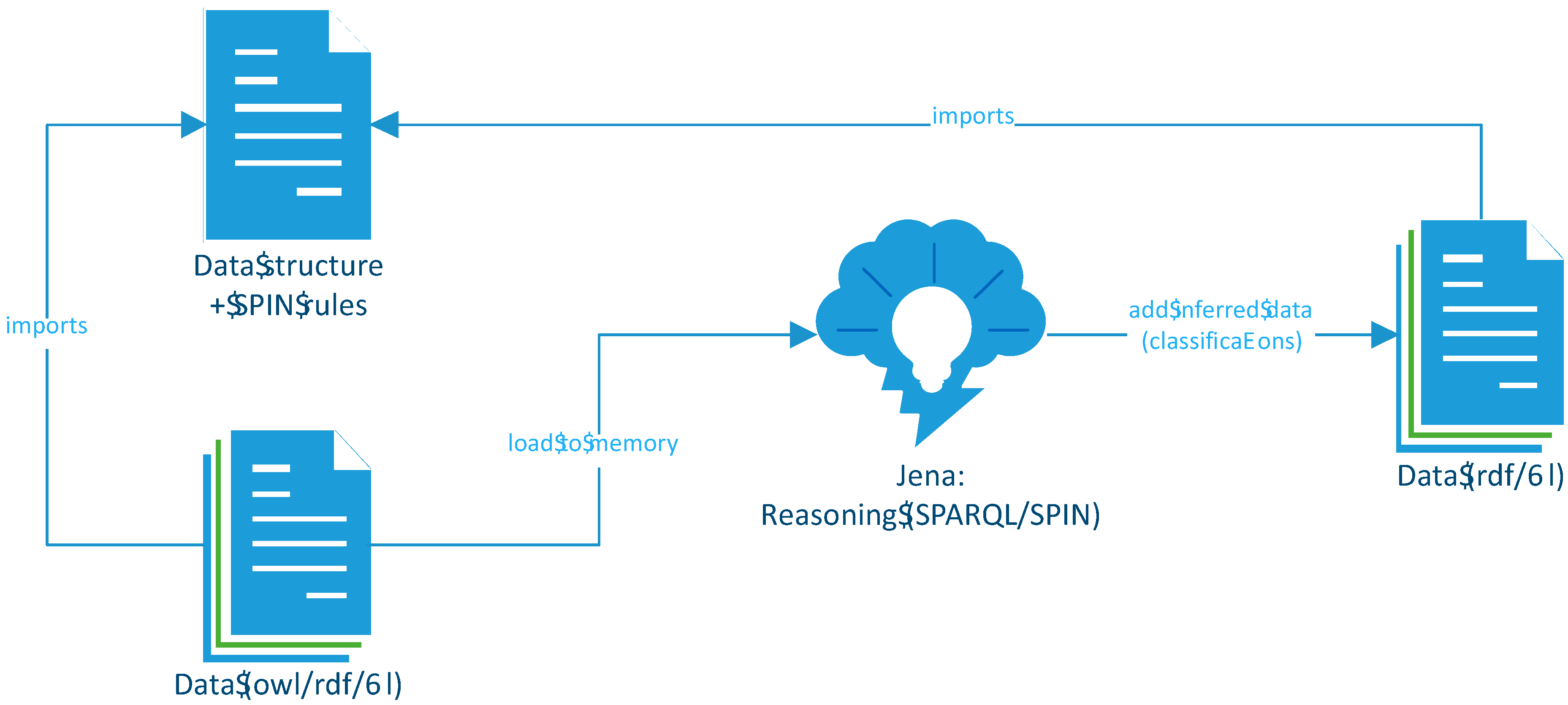 Remotesensing 07 09473 g008