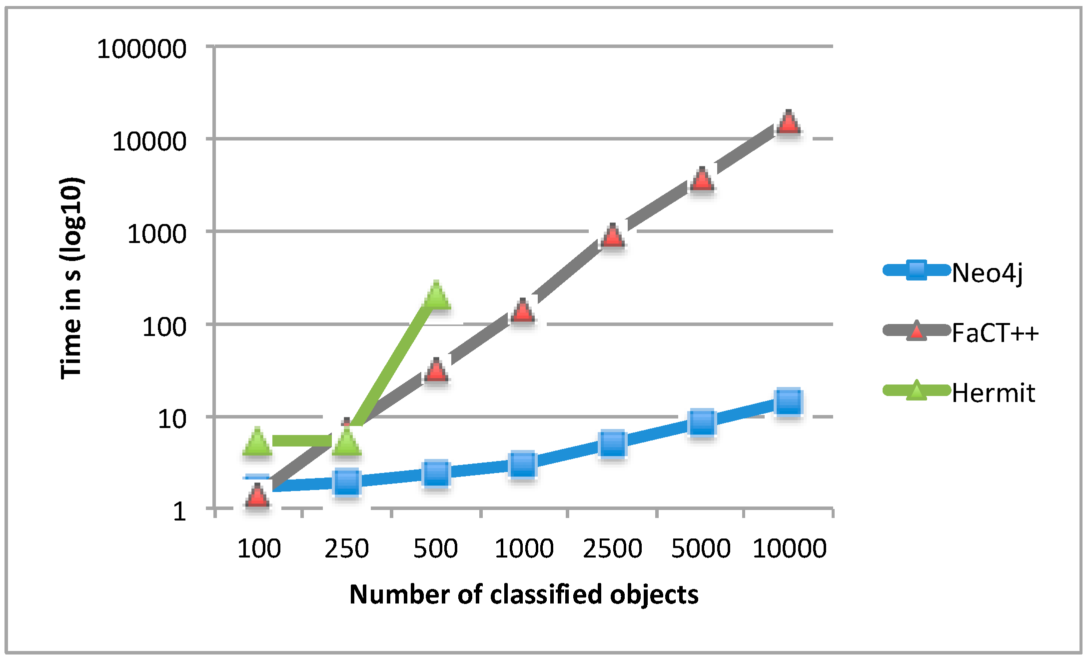 Remotesensing 07 09473 g009