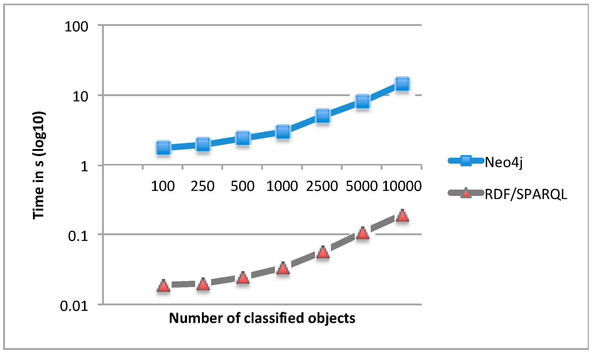 Remotesensing 07 09473 g010