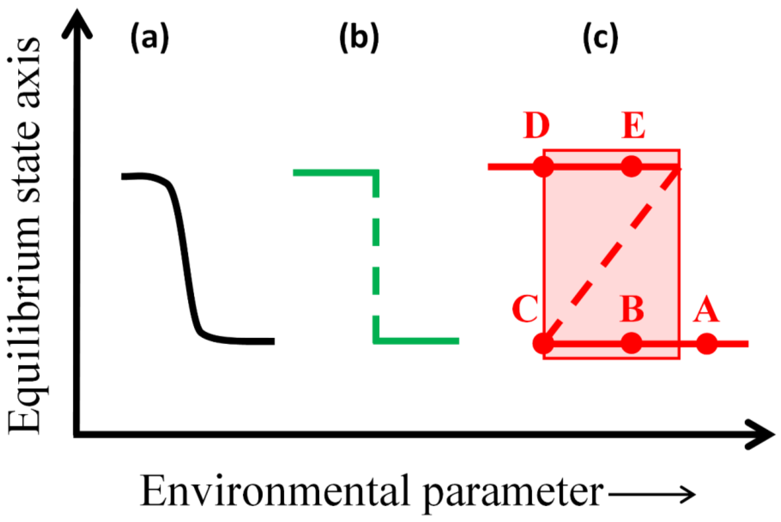 Remotesensing 07 10184 g002