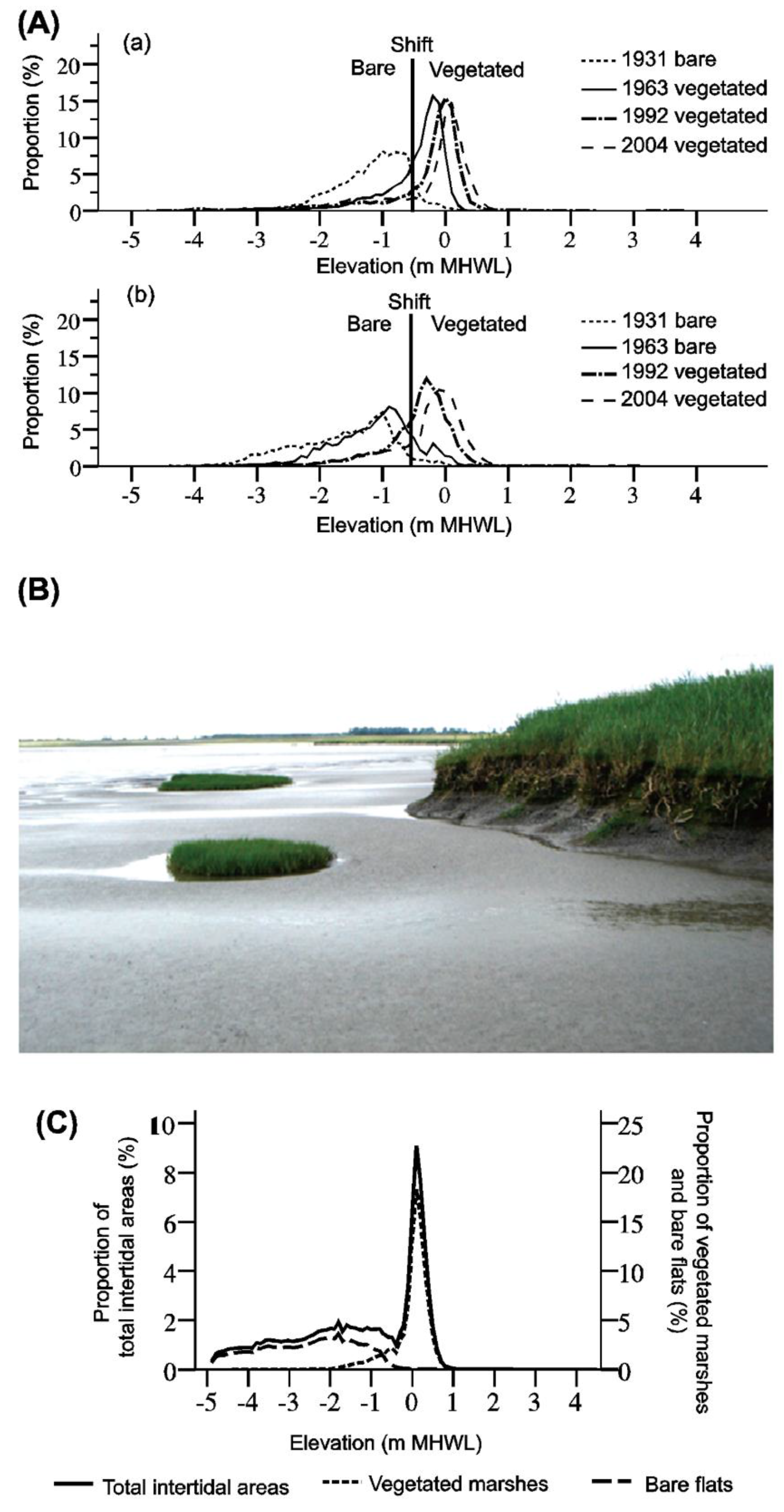 Remotesensing 07 10184 g003