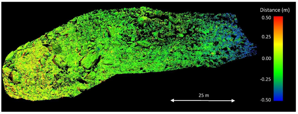 Remotesensing 07 10269 g007 1024