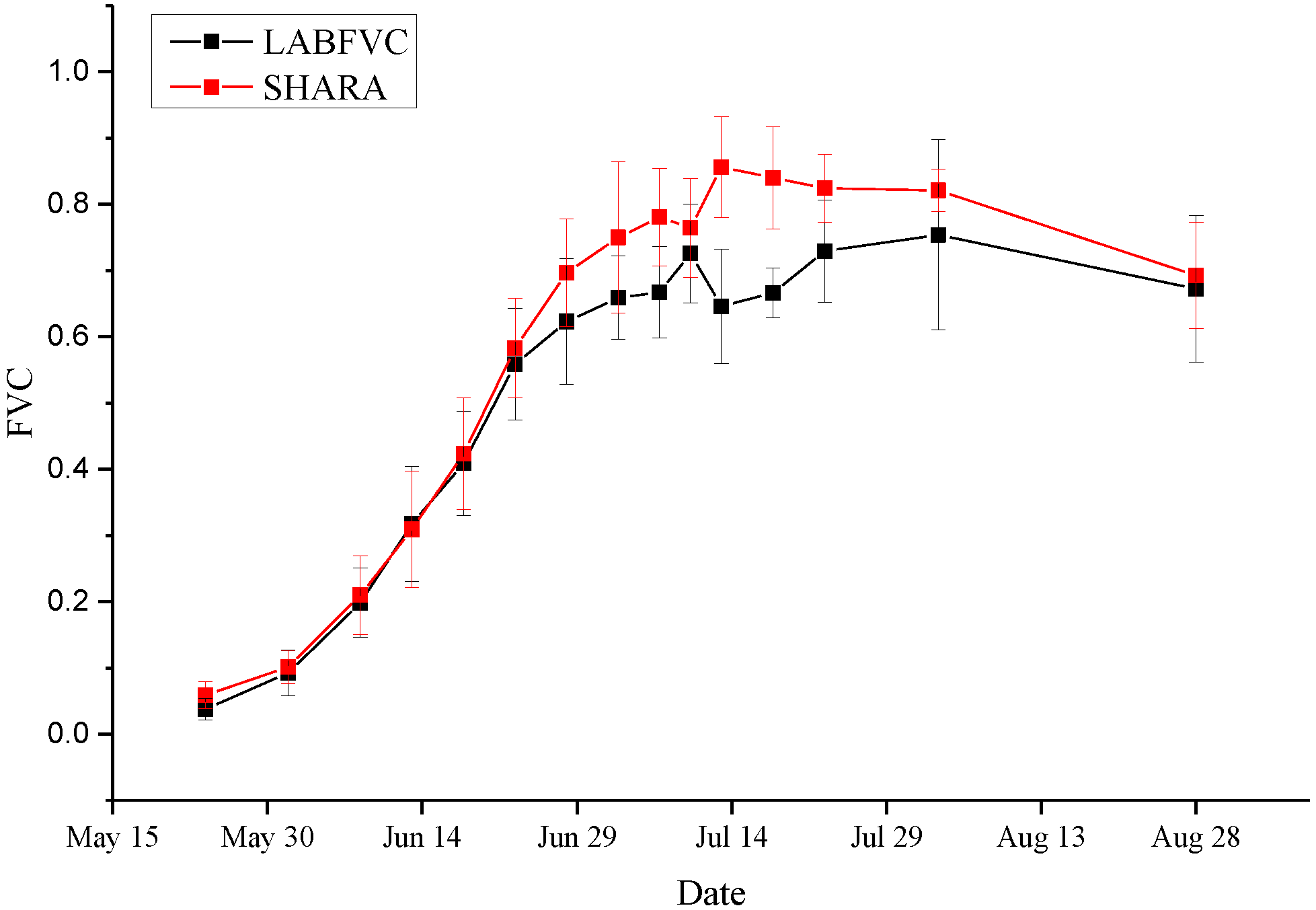 Remotesensing 07 10425 g010 1024
