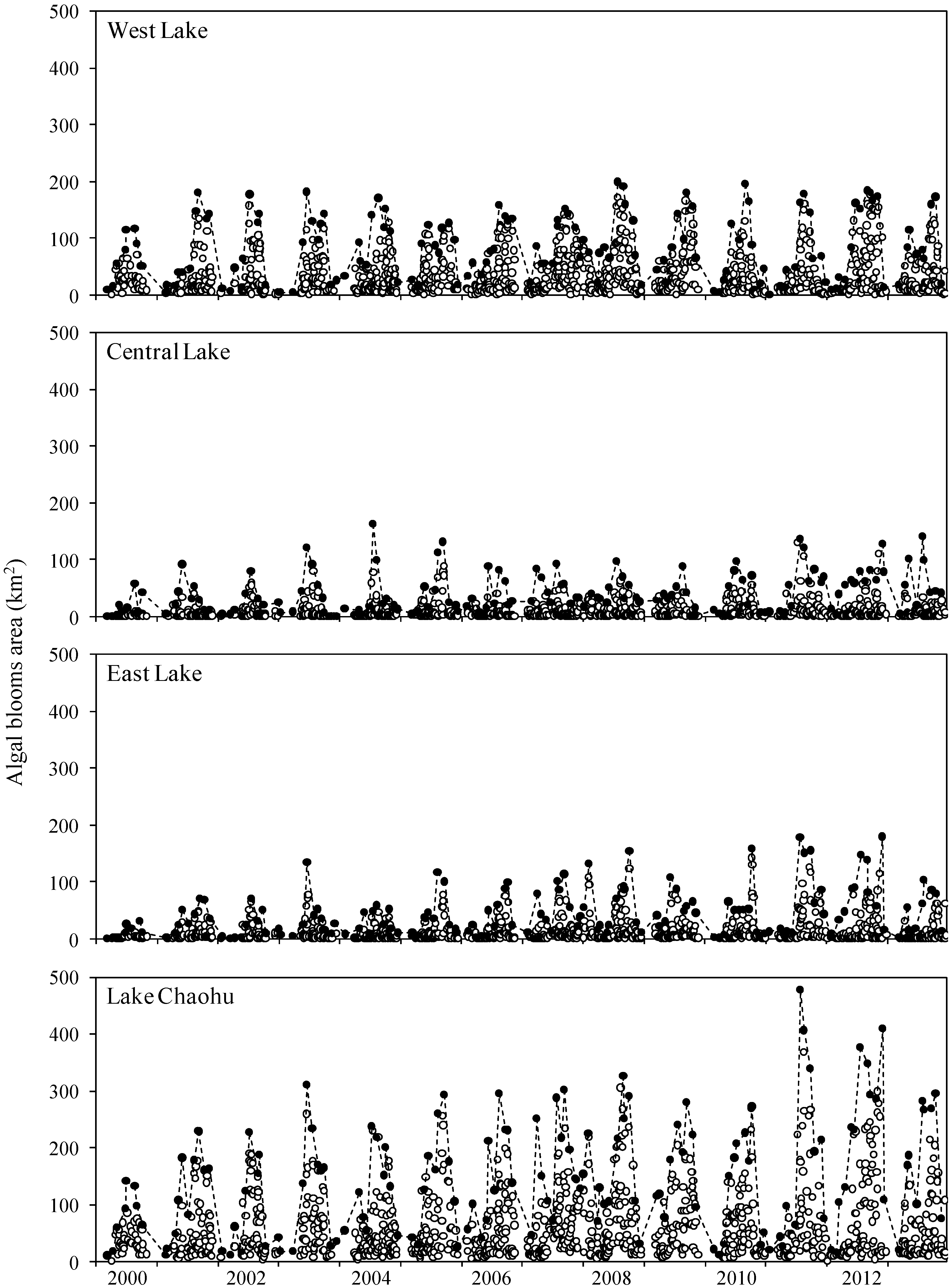 Remotesensing 07 10523 g002