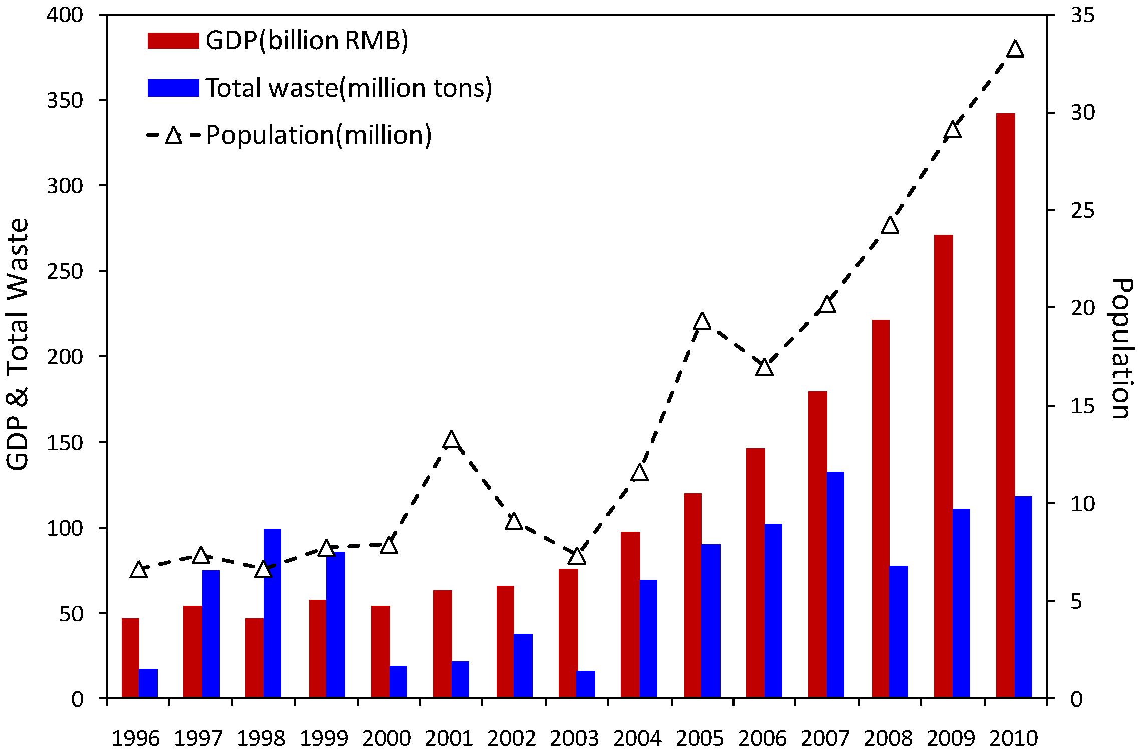 Remotesensing 07 10523 g007