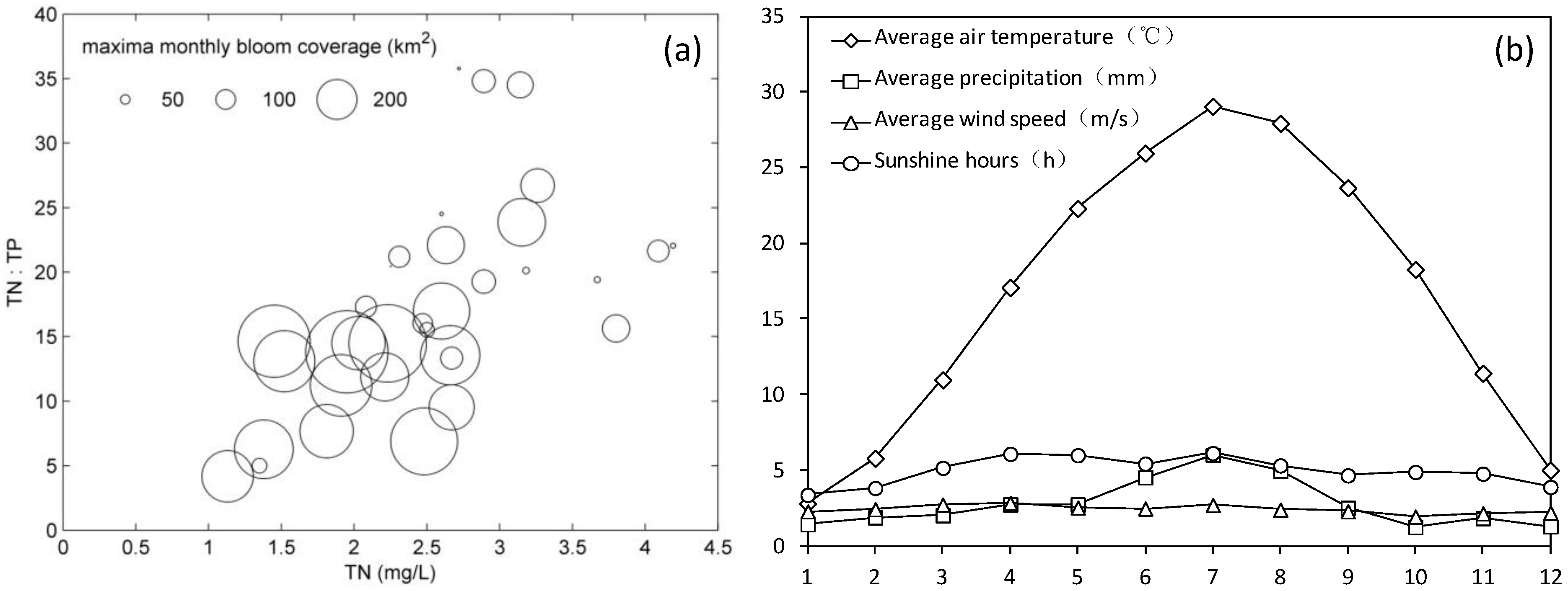 Remotesensing 07 10523 g009
