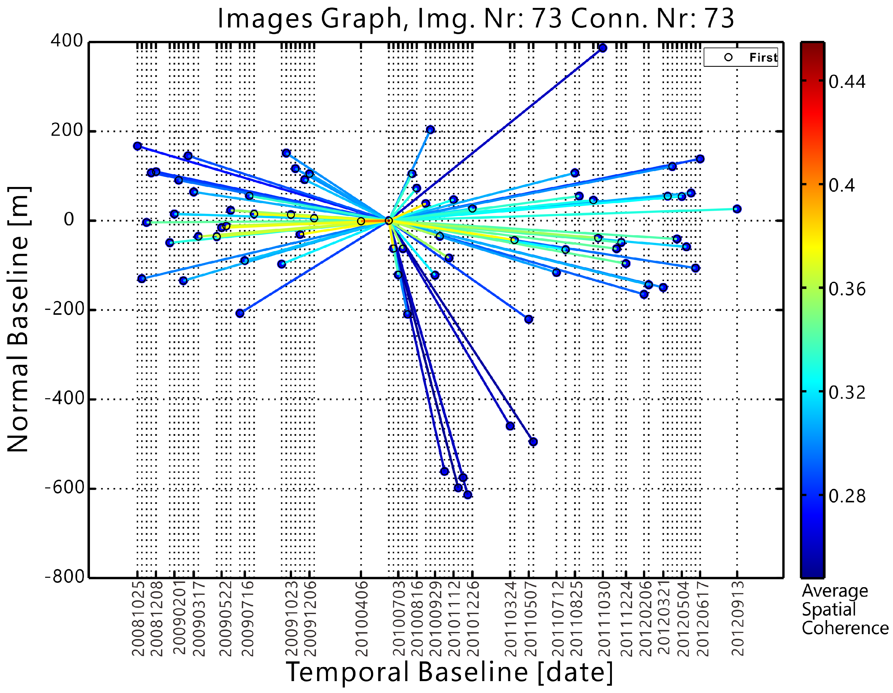 Remotesensing 07 10715 g002 1024