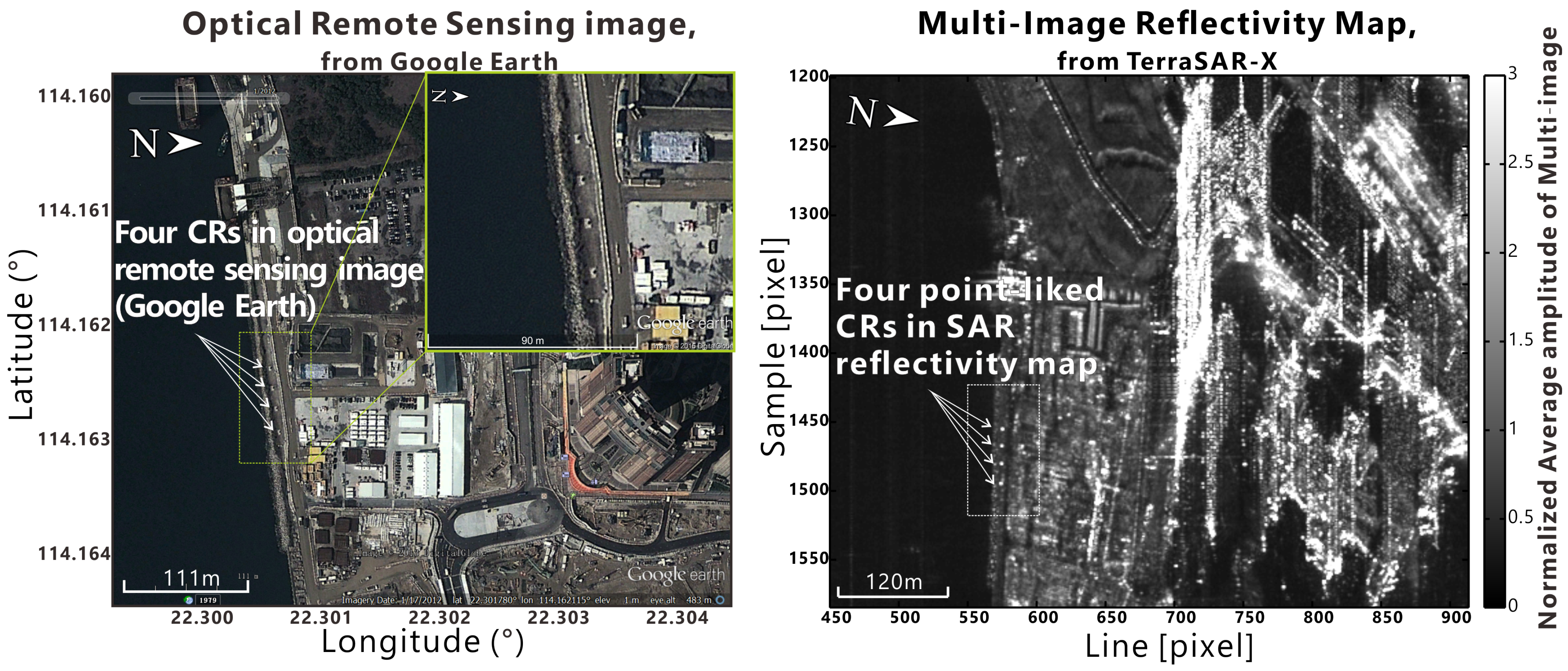 Remotesensing 07 10715 g004 1024