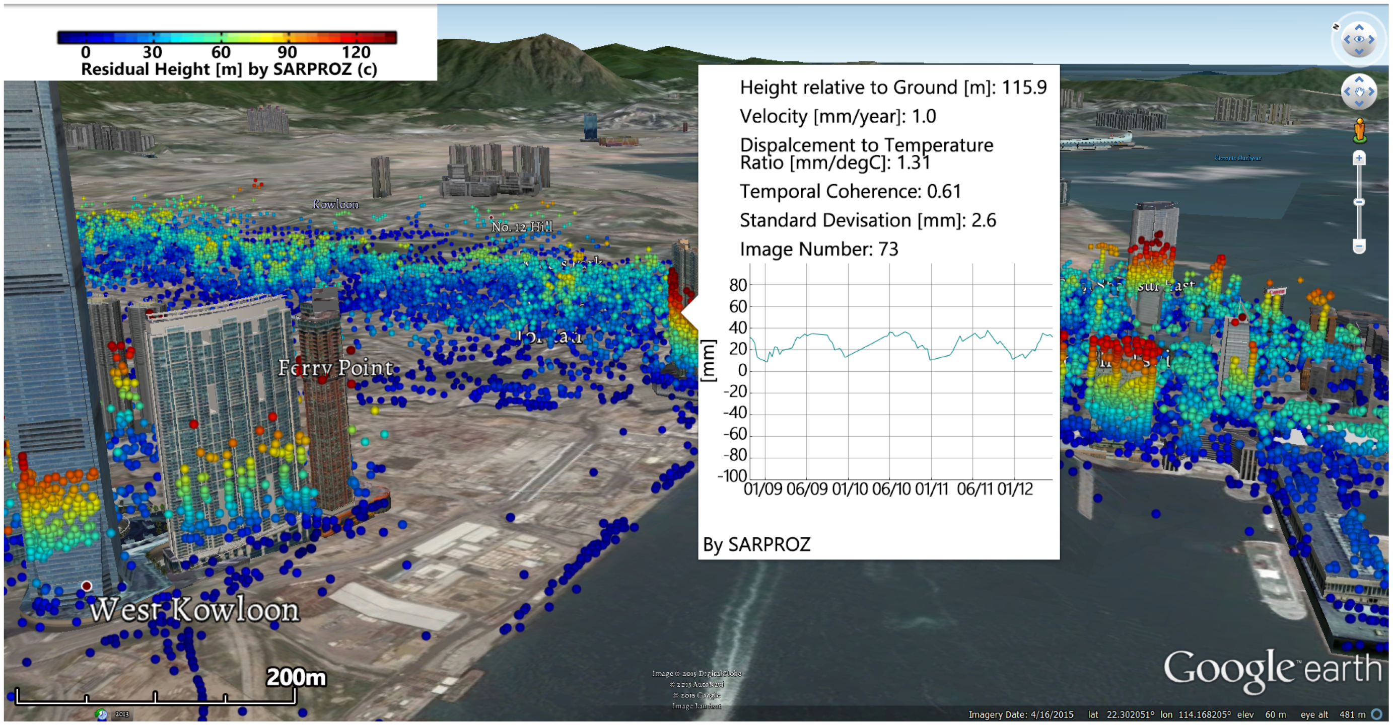 Remotesensing 07 10715 g009 1024