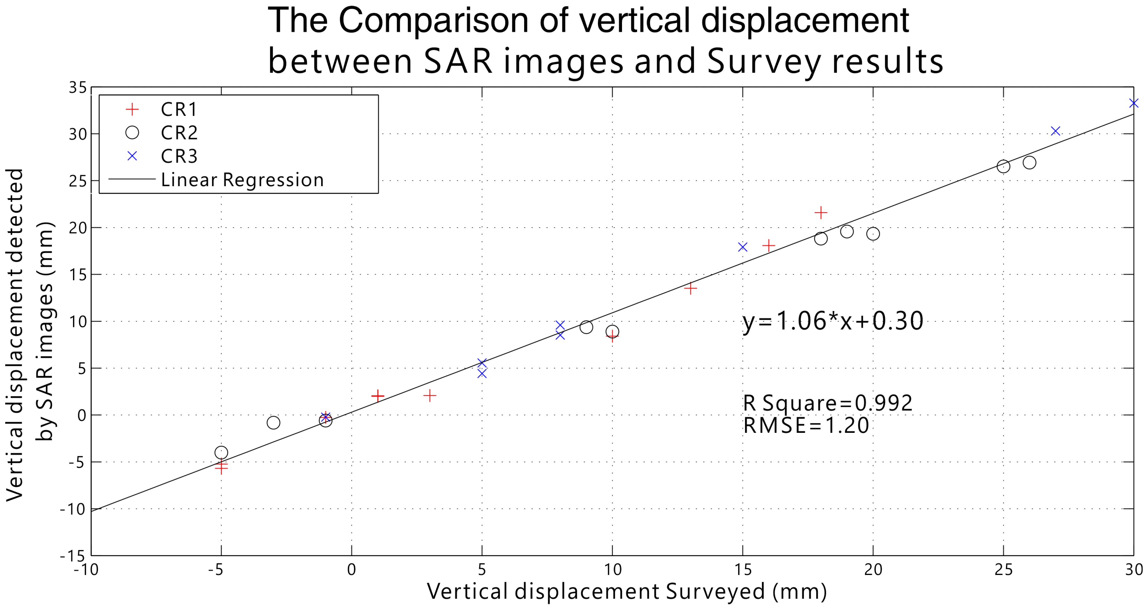 Remotesensing 07 10715 g012 1024