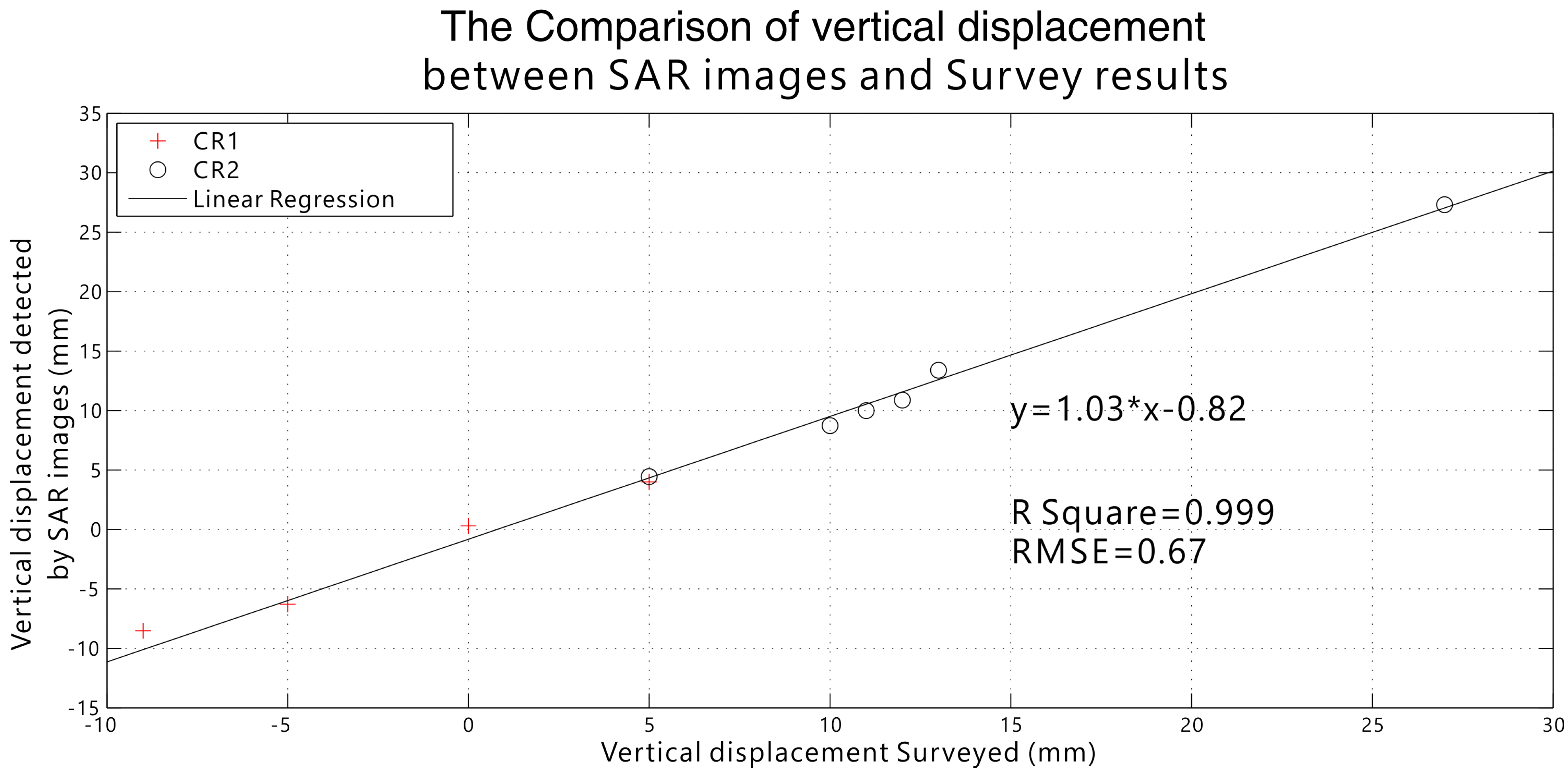 Remotesensing 07 10715 g015 1024