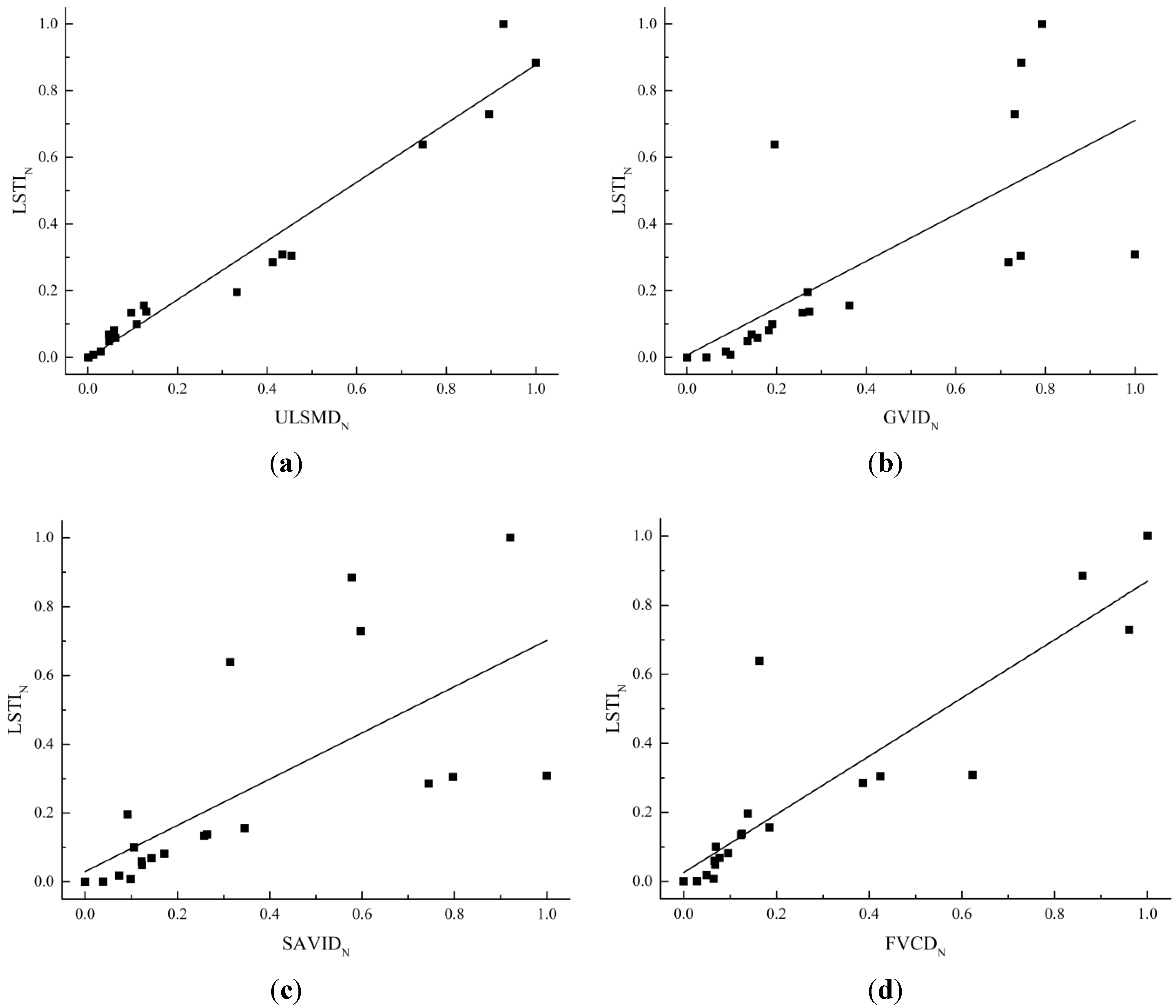 Remotesensing 07 10737 g010 1024
