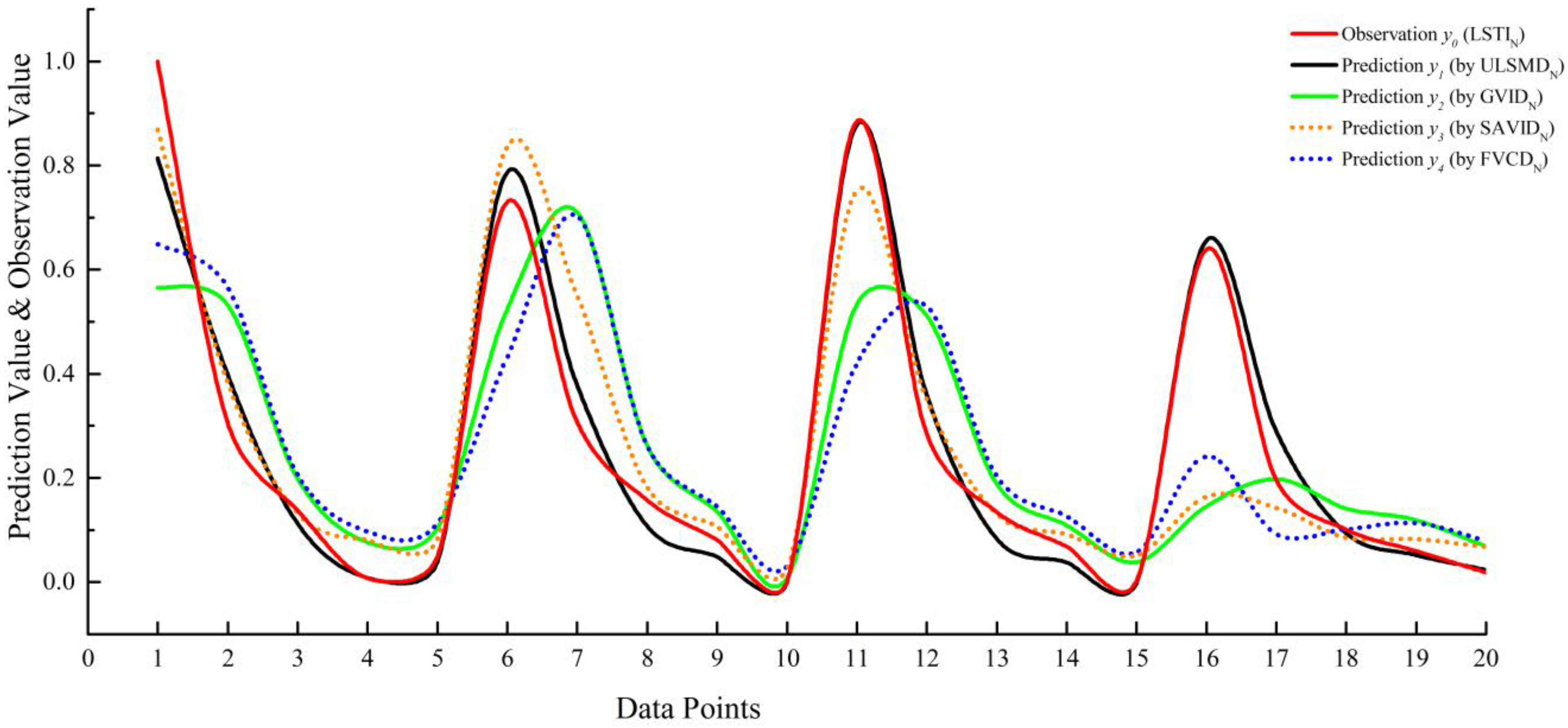Remotesensing 07 10737 g011 1024
