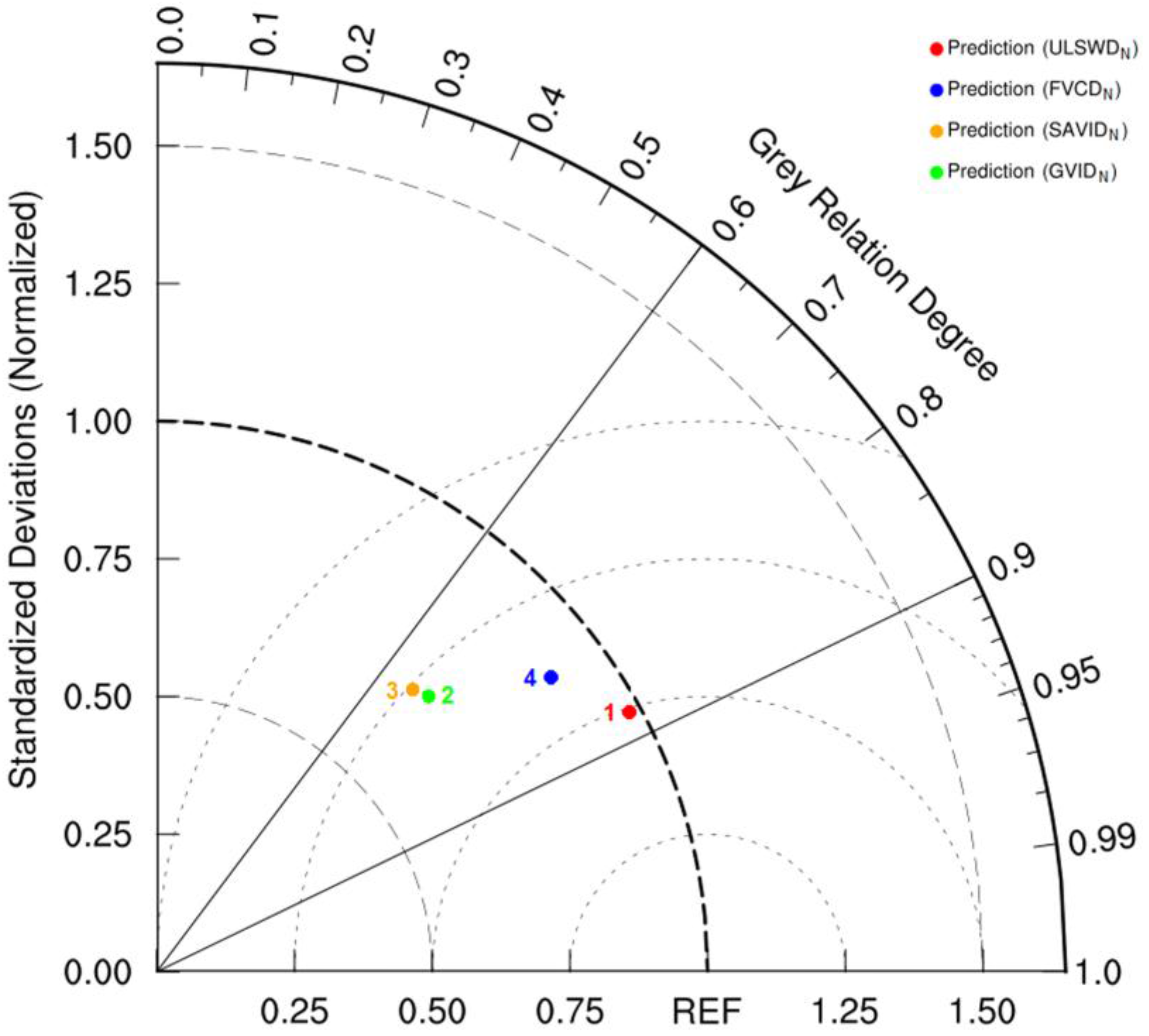 Remotesensing 07 10737 g012 1024