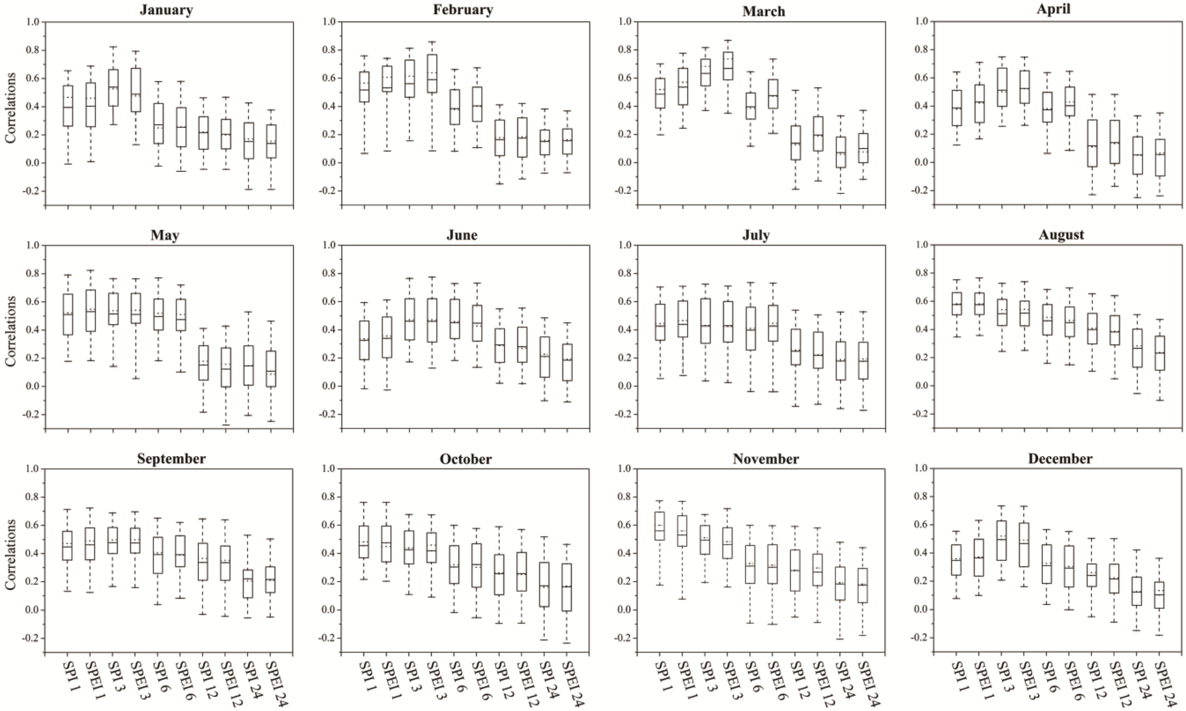 Remotesensing 07 10917 g008 1024