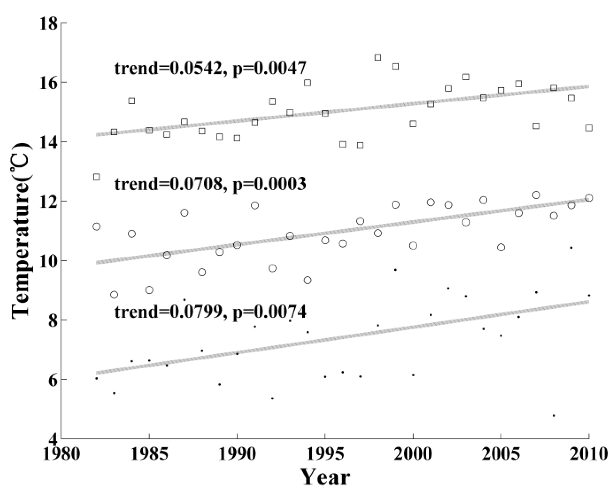 Remotesensing 07 10917 g009 1024
