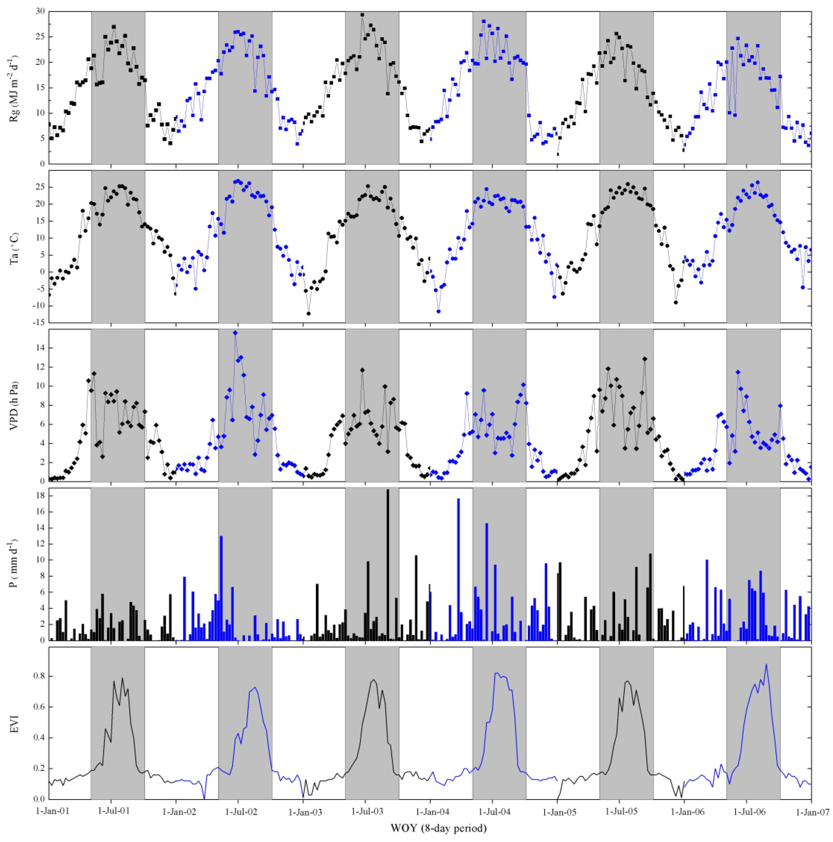 Remotesensing 07 11016 g002