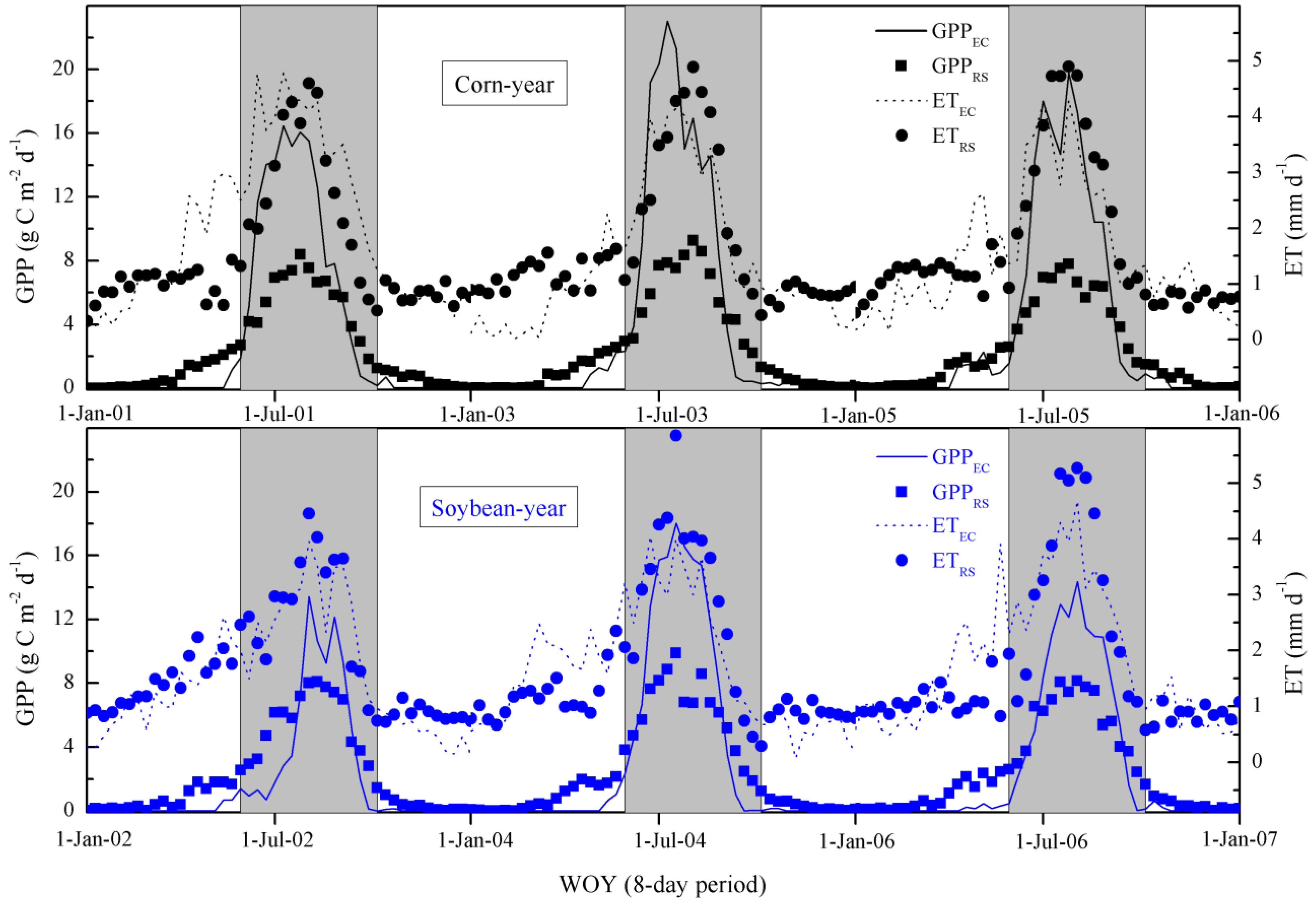 Remotesensing 07 11016 g004