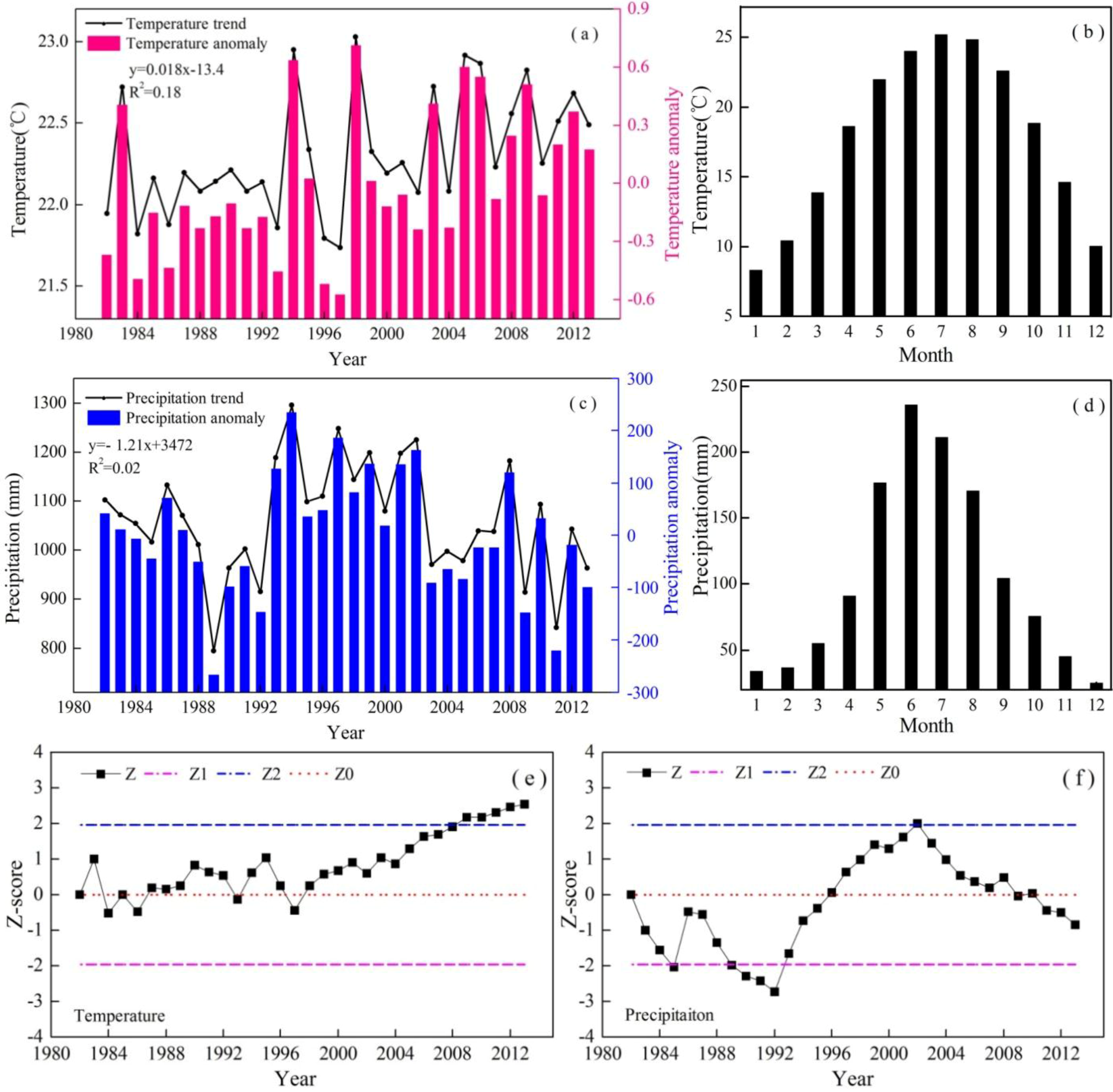Remotesensing 07 11105 g005