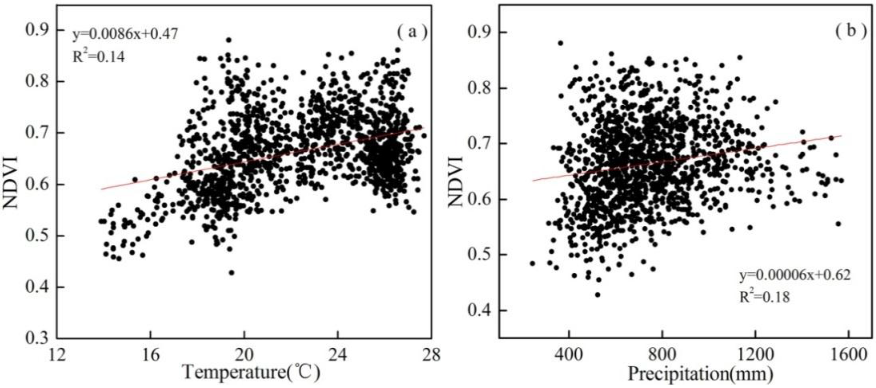 Remotesensing 07 11105 g006