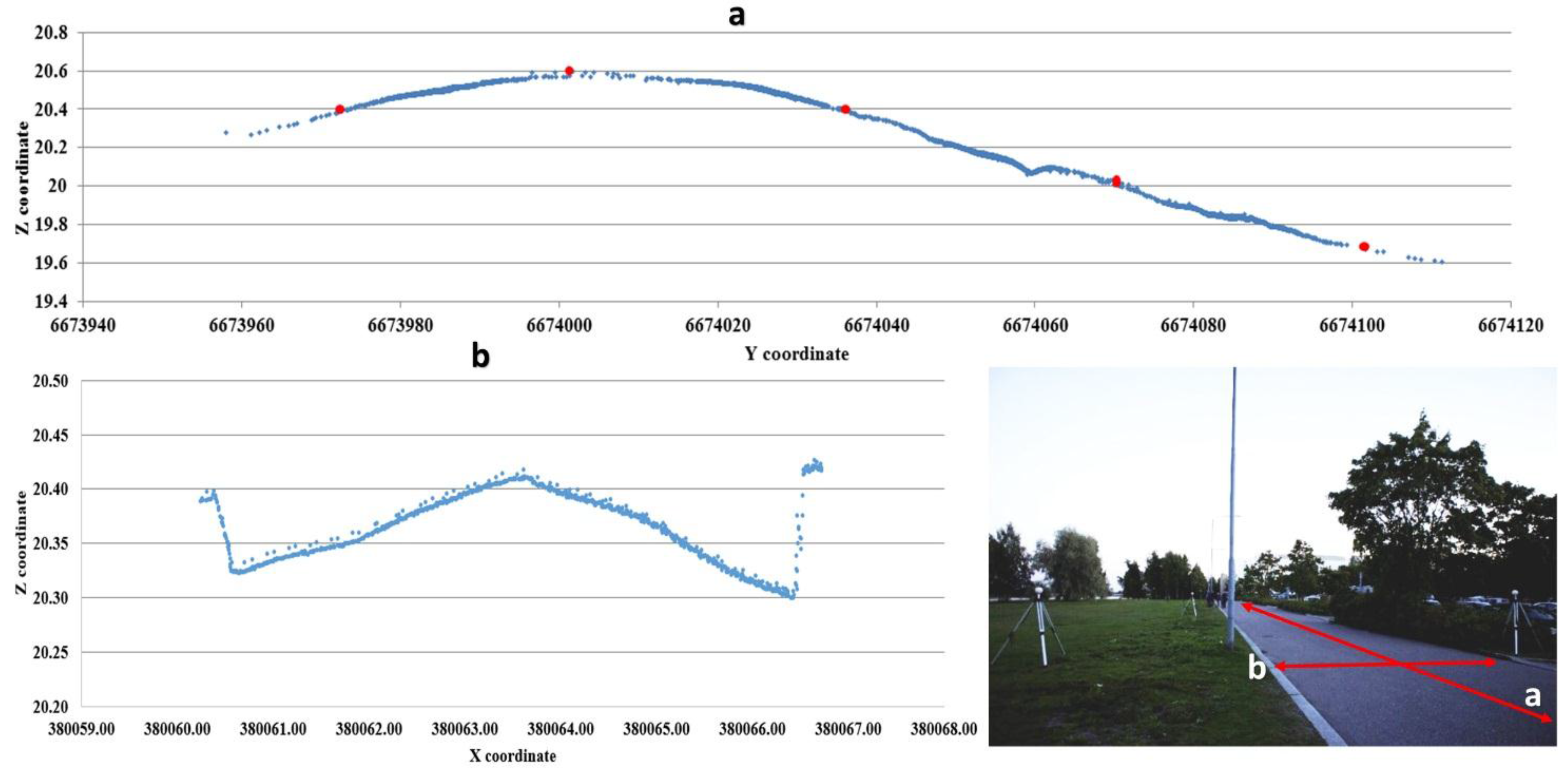 Remotesensing 07 11389 g001