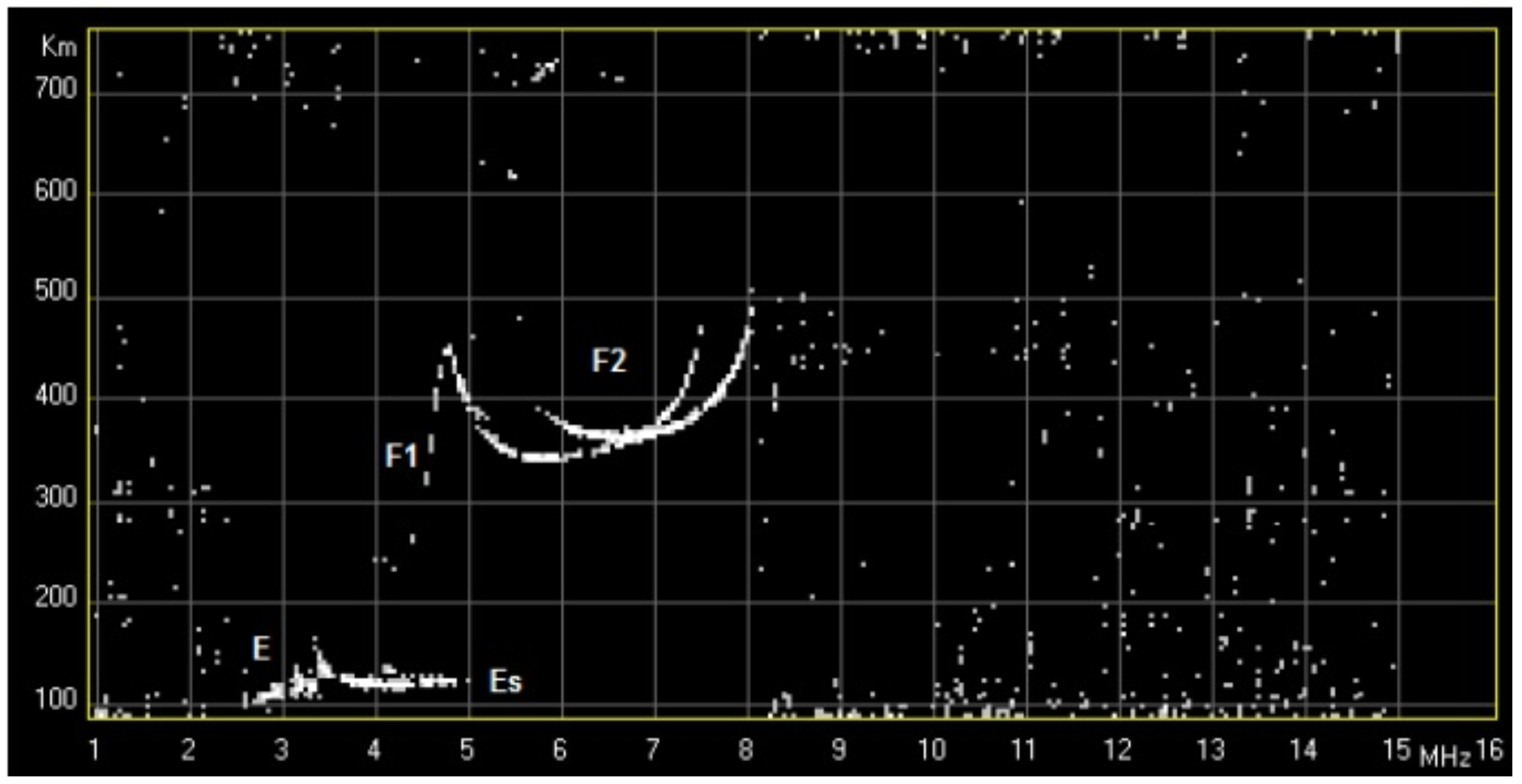 Remotesensing 07 11712 g006 1024