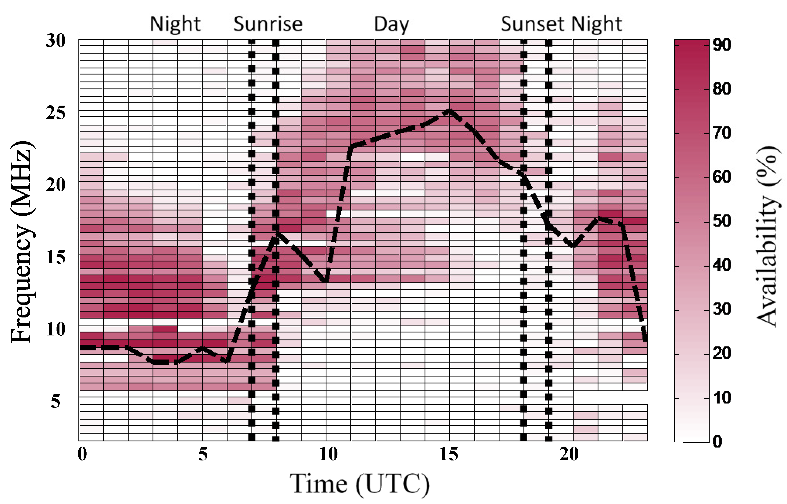 Remotesensing 07 11712 g016 1024
