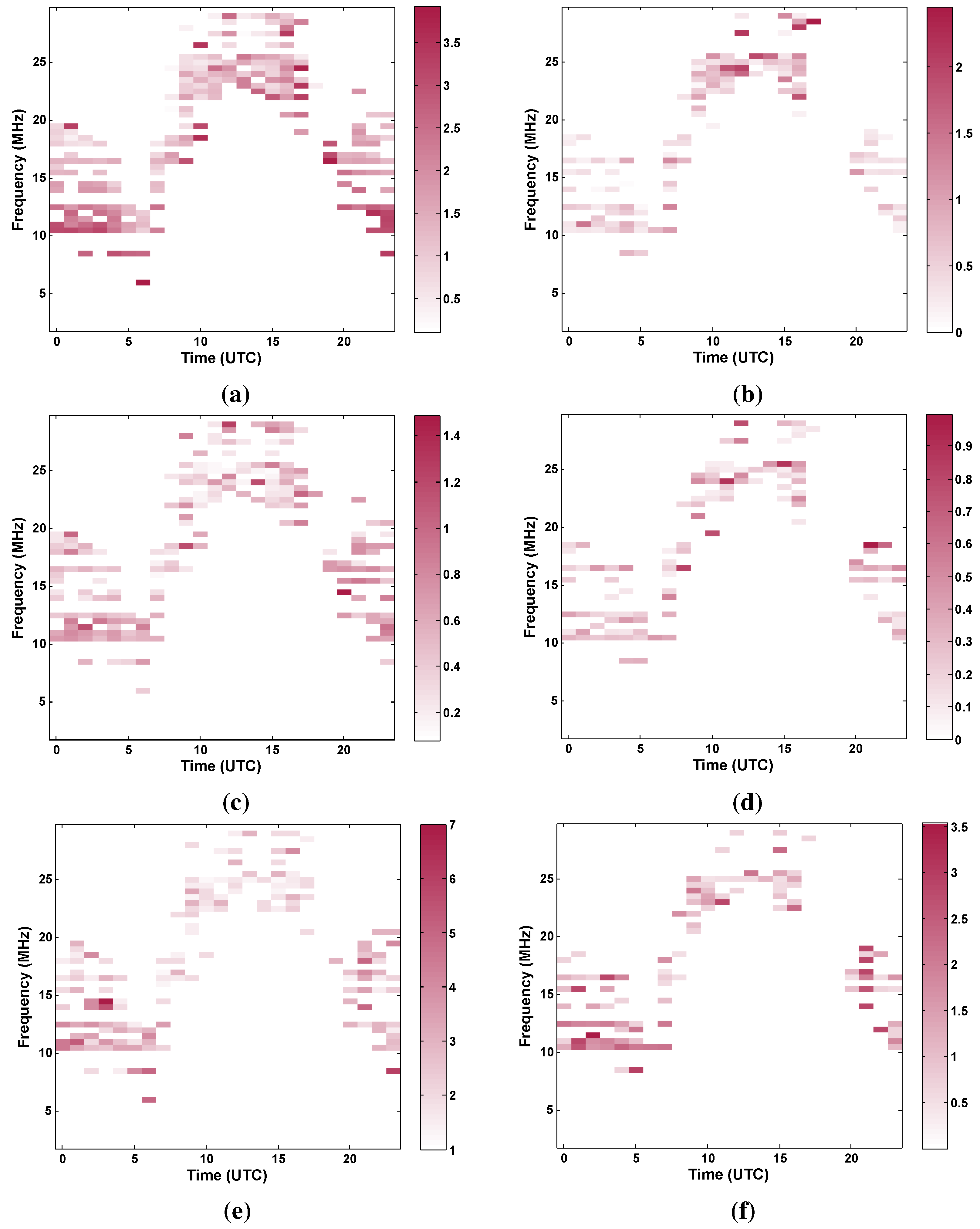 Remotesensing 07 11712 g017 1024
