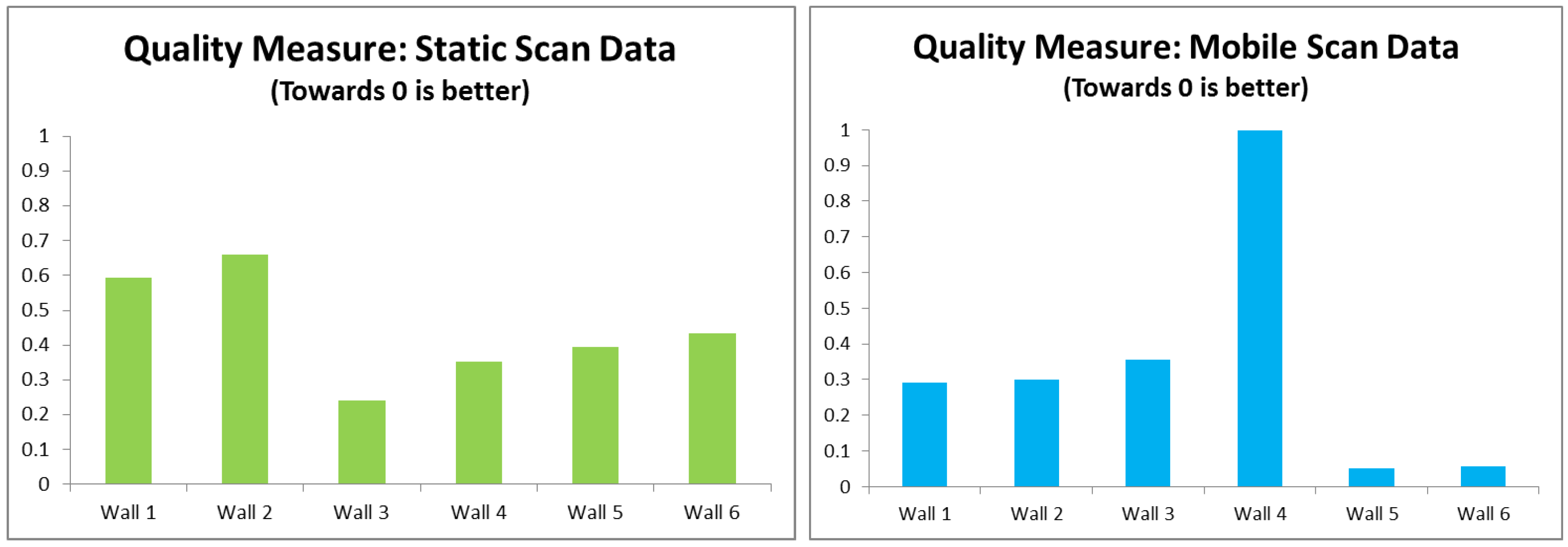 Remotesensing 07 11753 g012 1024