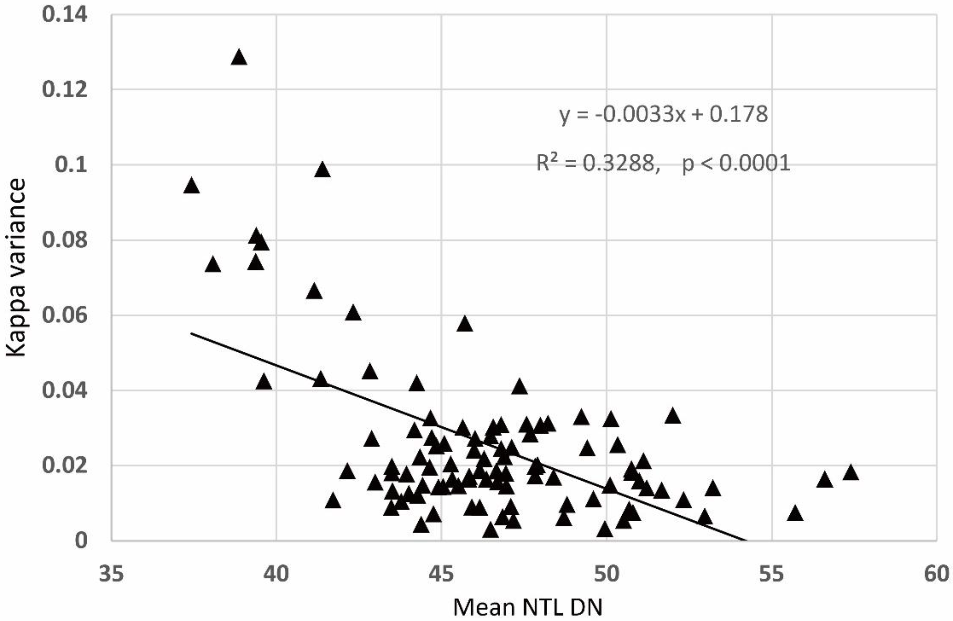 Remotesensing 07 12419 g007 1024