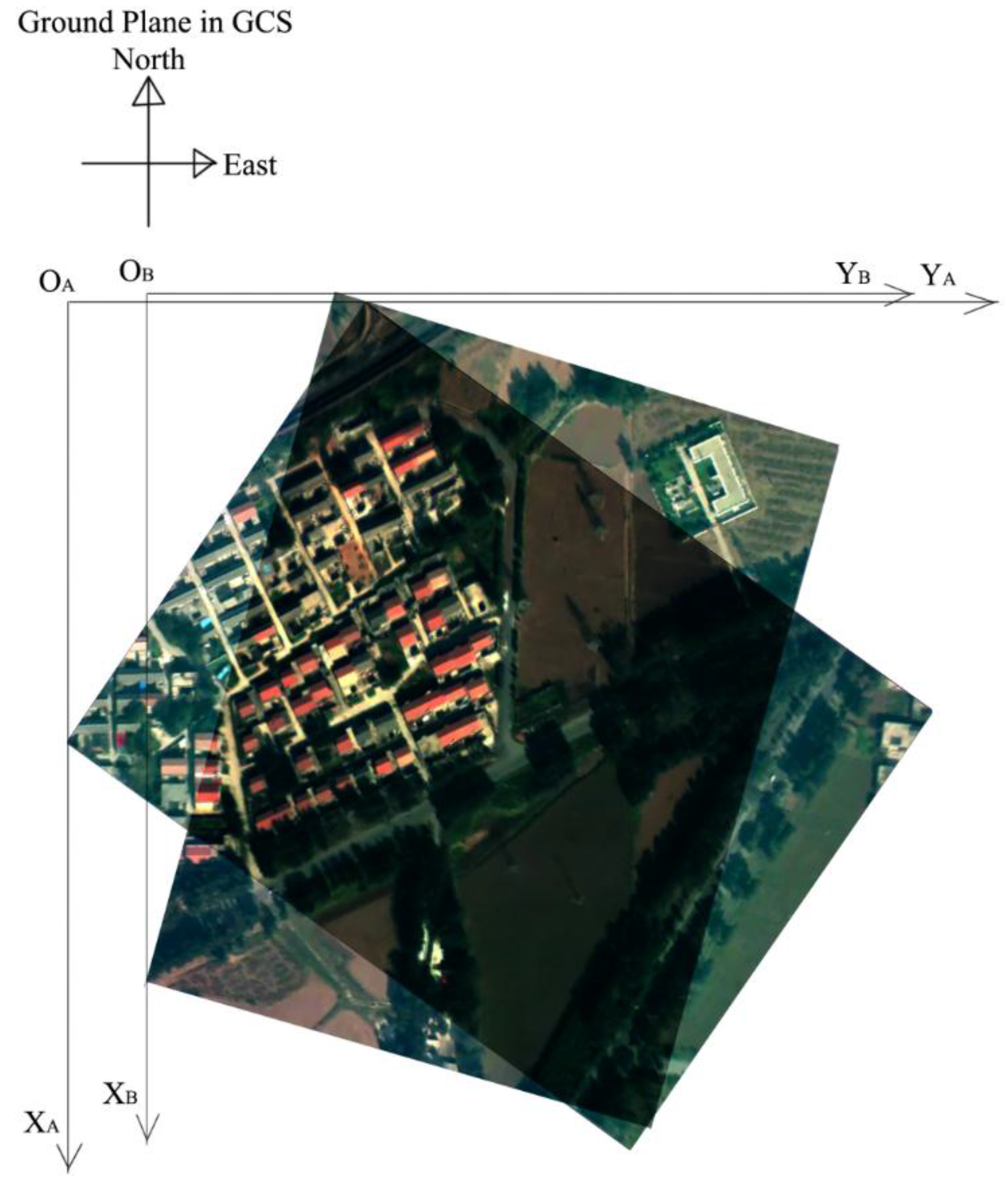 Remotesensing 07 12606 g012 1024