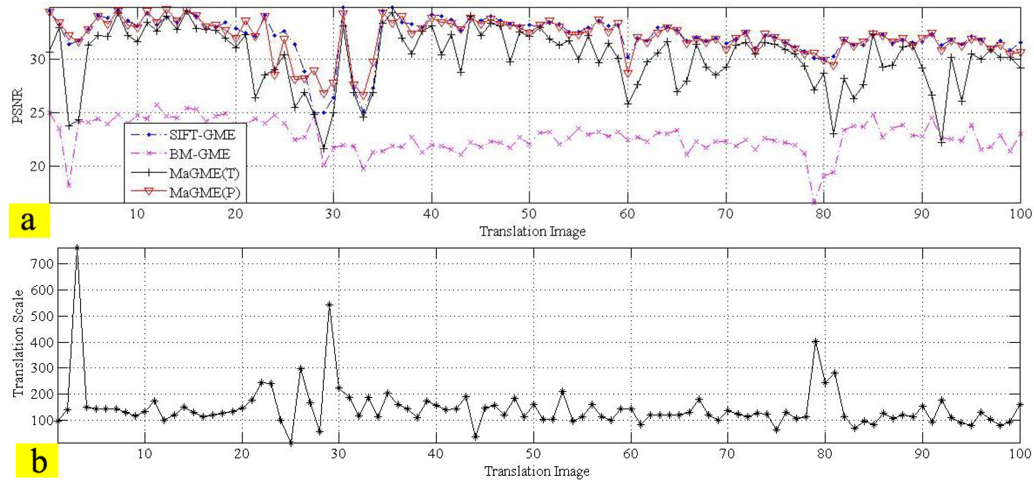 Remotesensing 07 12606 g017 1024