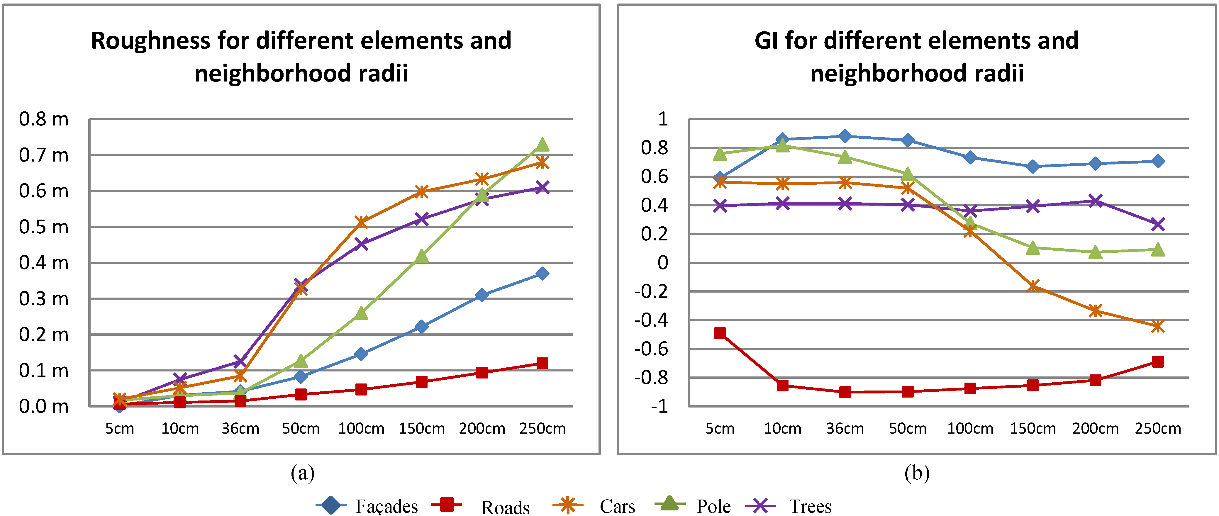 Remotesensing 07 12680 g001