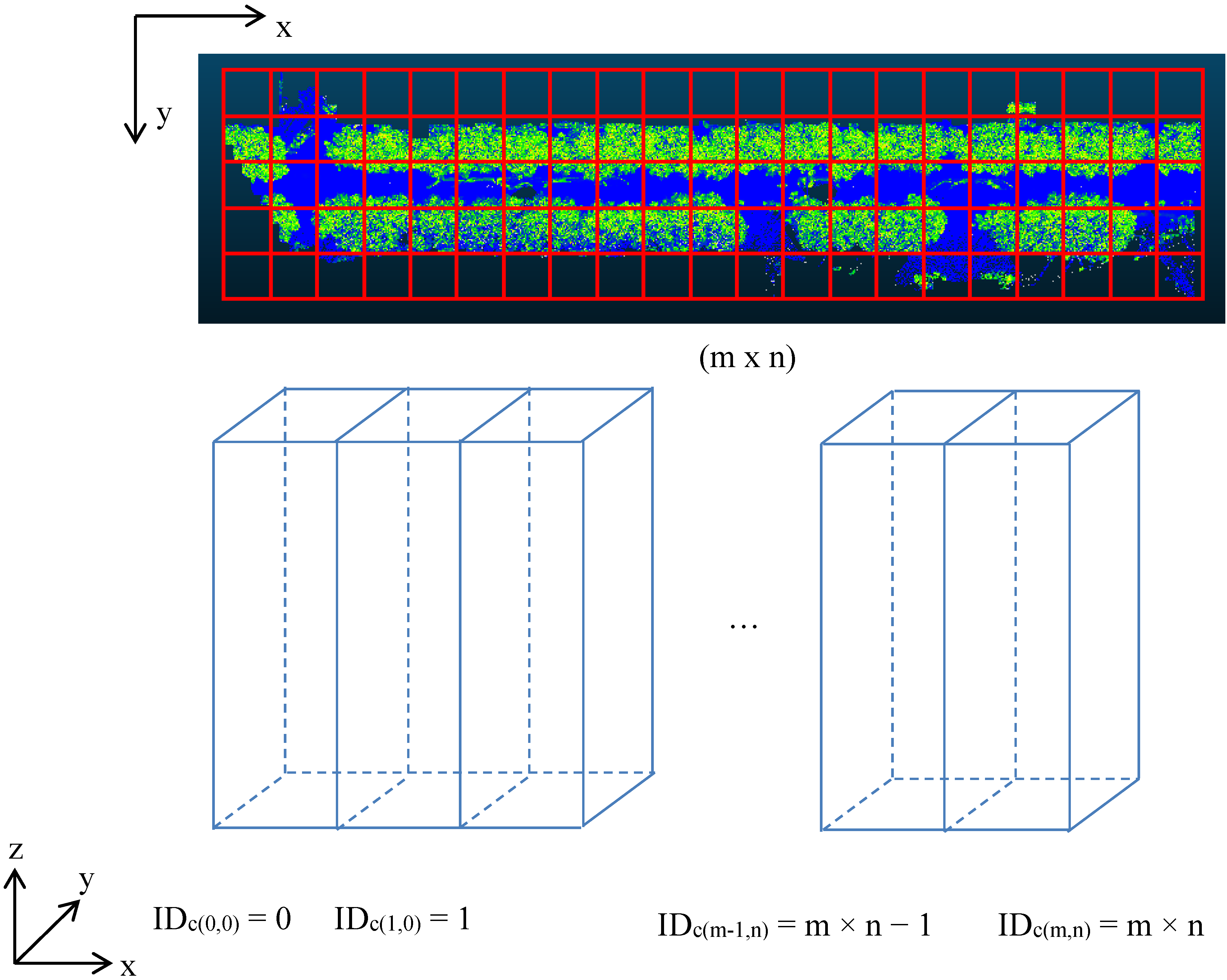 Remotesensing 07 12680 g004