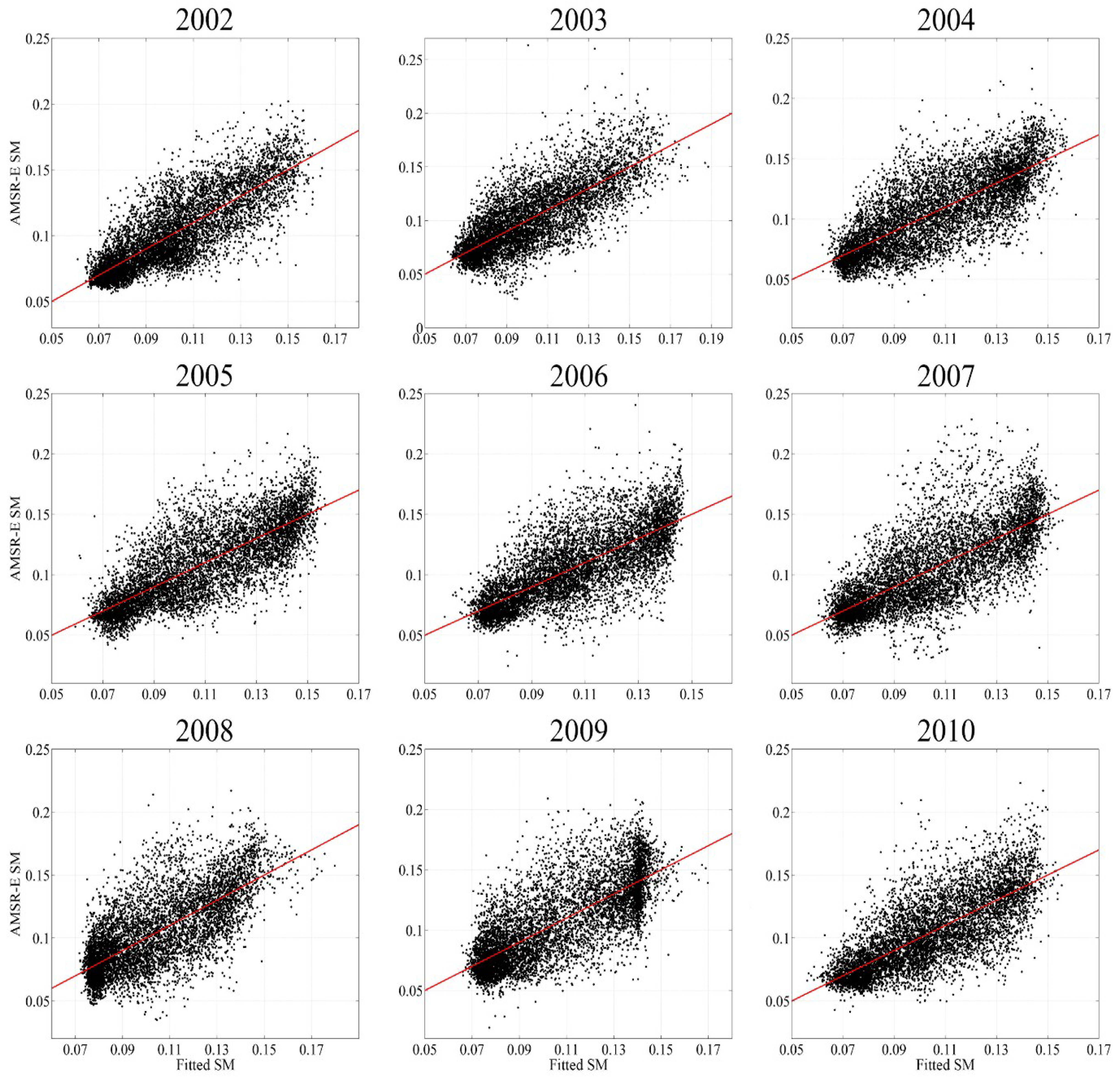 Remotesensing 07 12704 g006