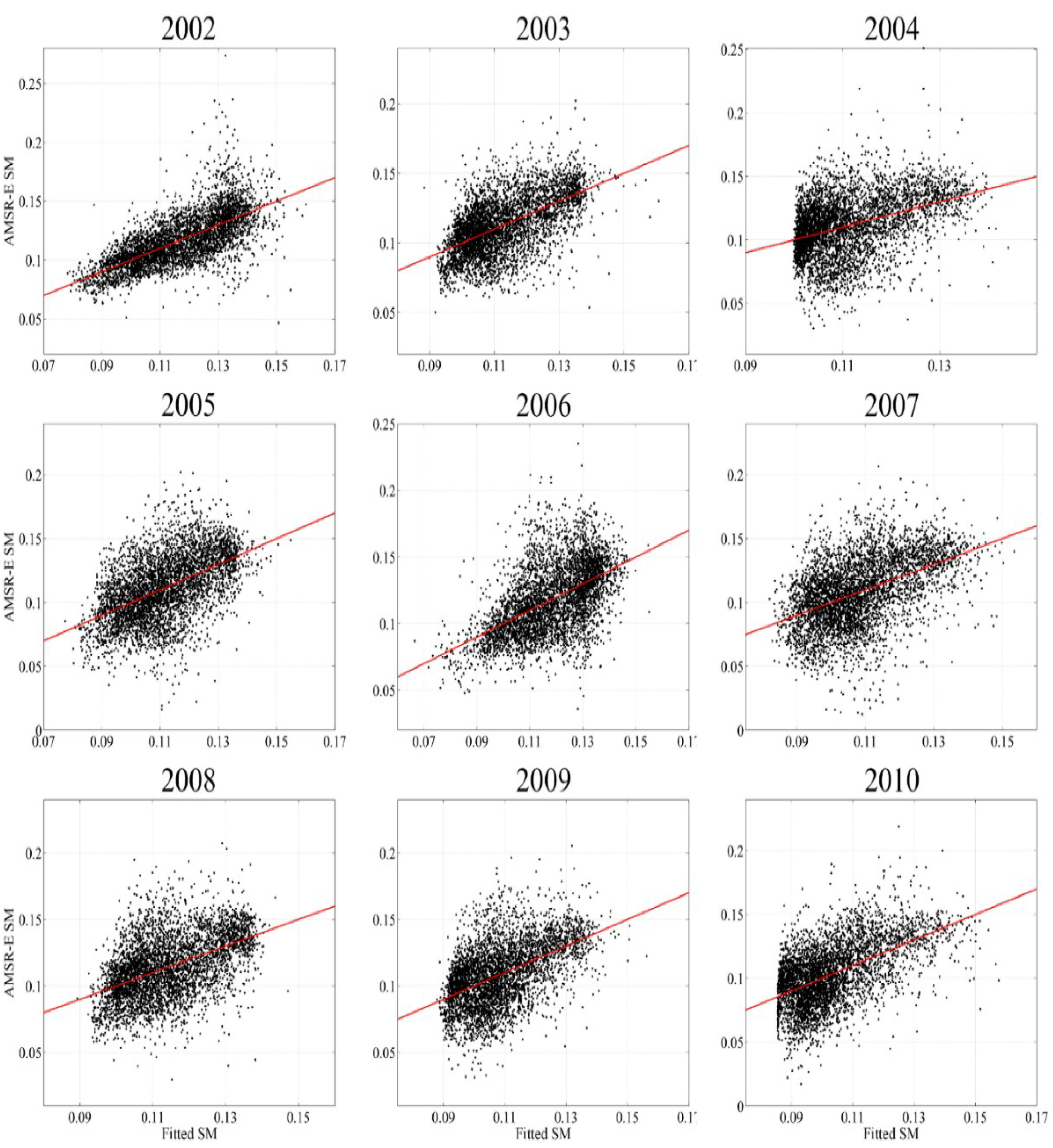 Remotesensing 07 12704 g007